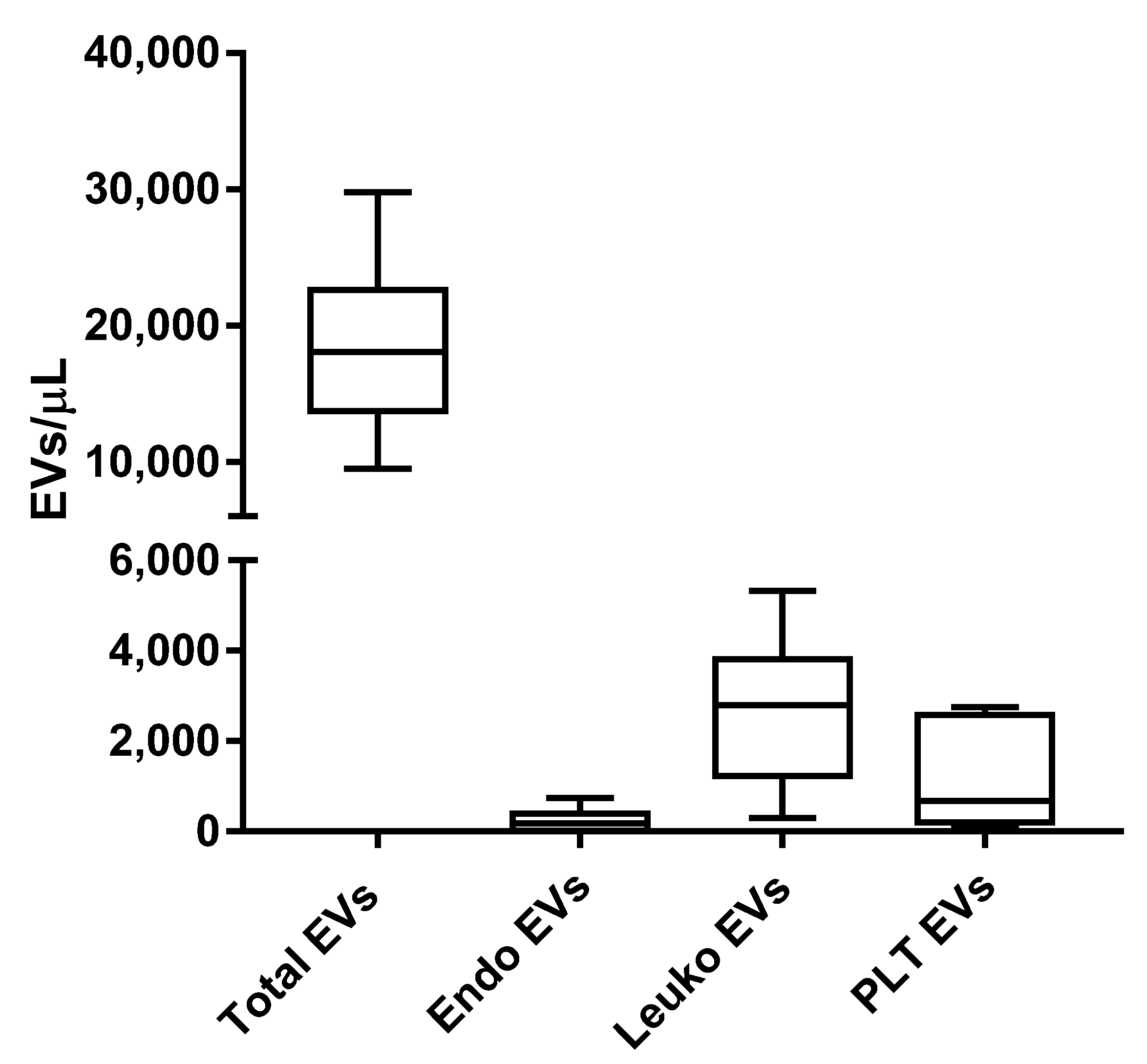 Ijms 23 14913 g003 Ijms 23 14913 g003