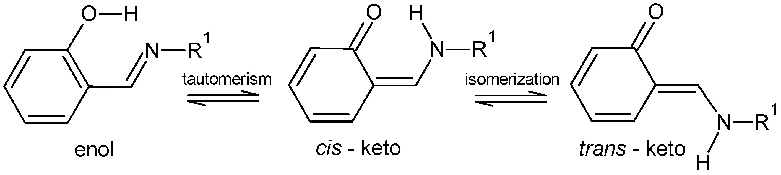 Ijms 23 14955 sch001