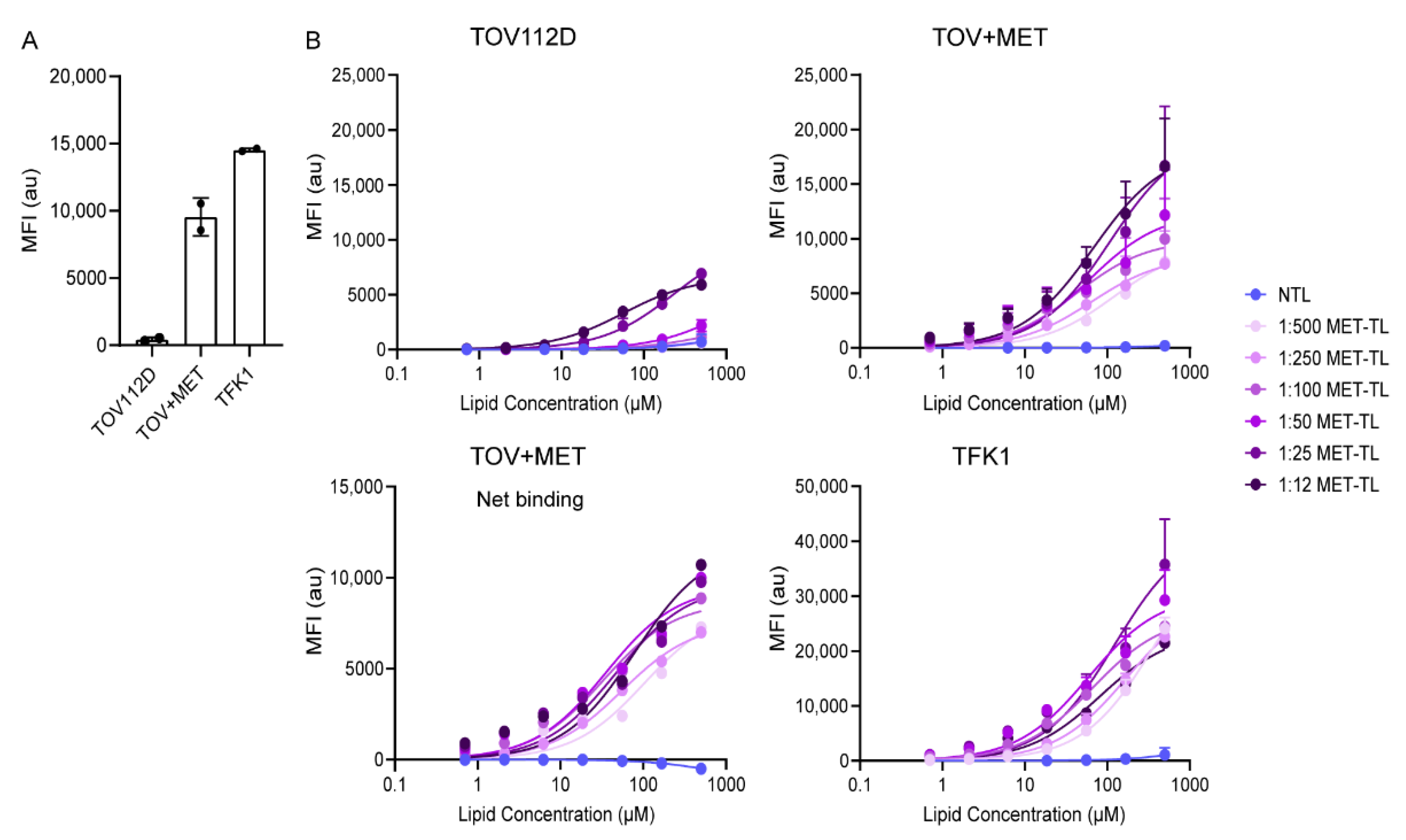Ijms 23 14974 g003 Ijms 23 14974 g003