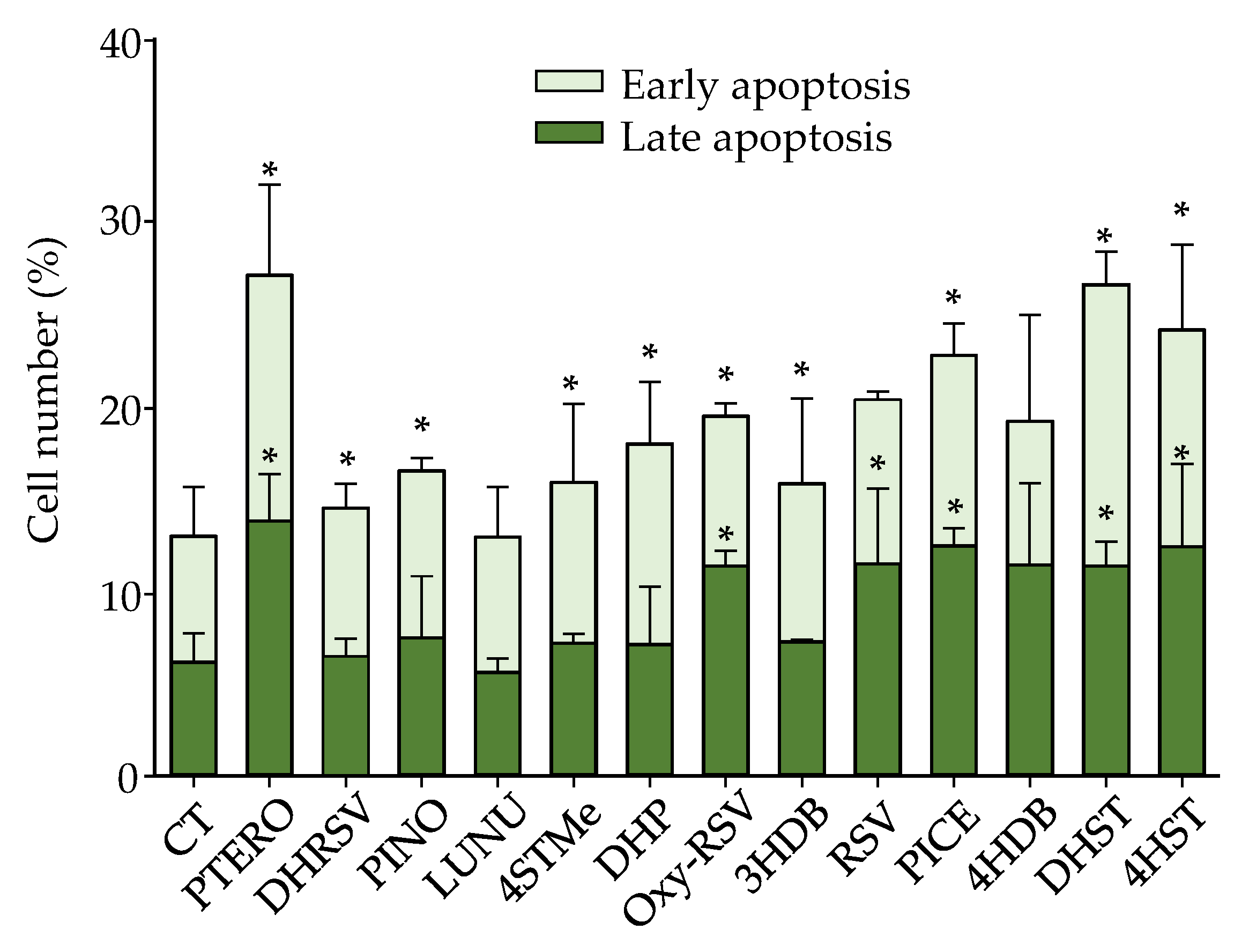 Ijms 23 15102 g010 Ijms 23 15102 g010