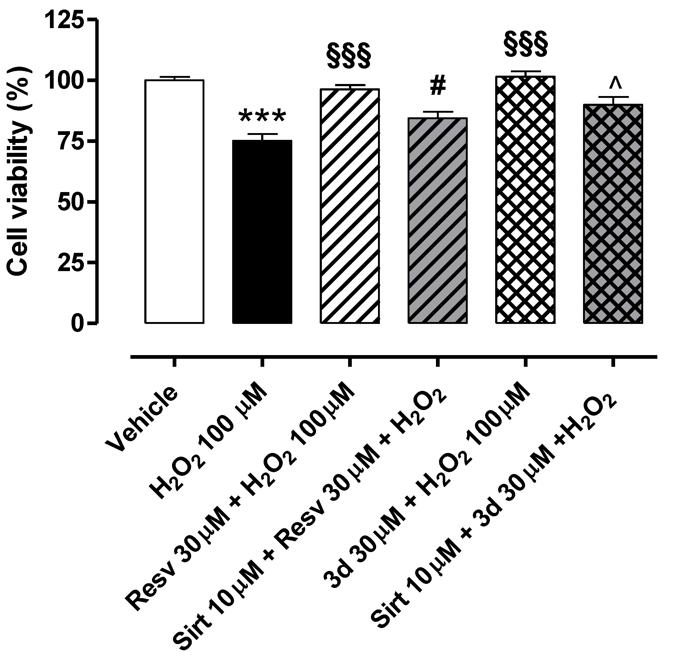 Ijms 23 15105 g008 Ijms 23 15105 g008