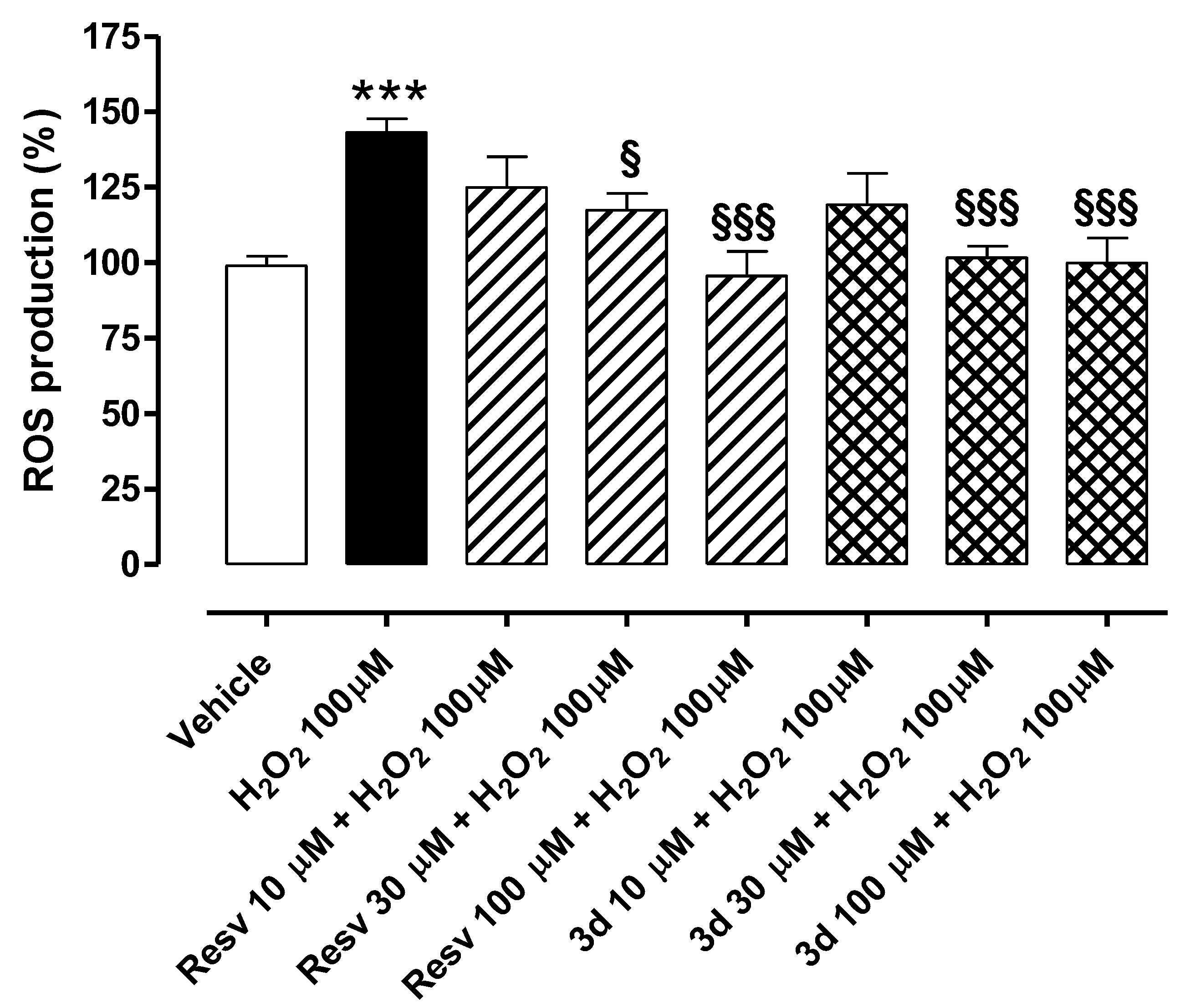 Ijms 23 15105 g009 Ijms 23 15105 g009