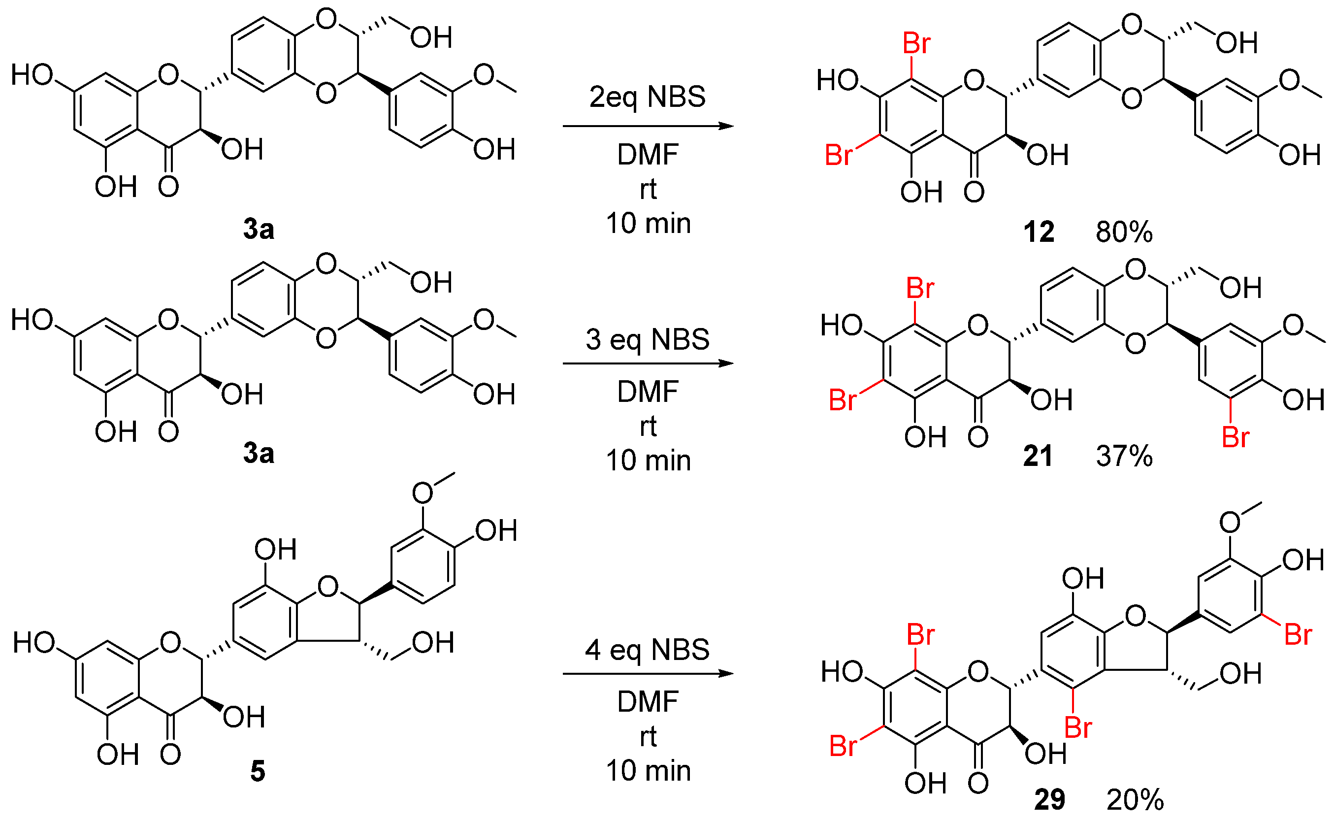 Ijms 23 15121 sch002
