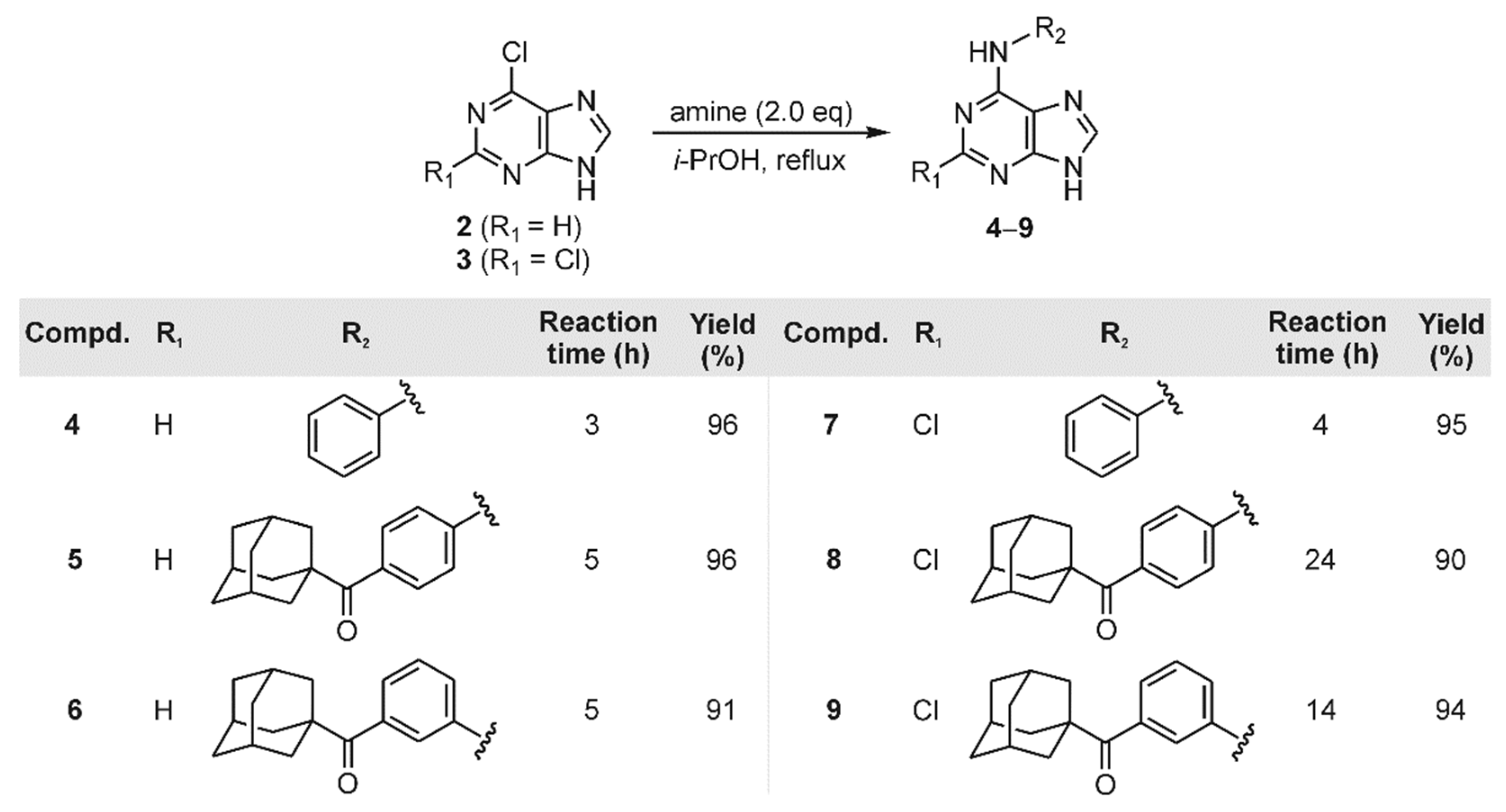 Ijms 23 15143 sch002