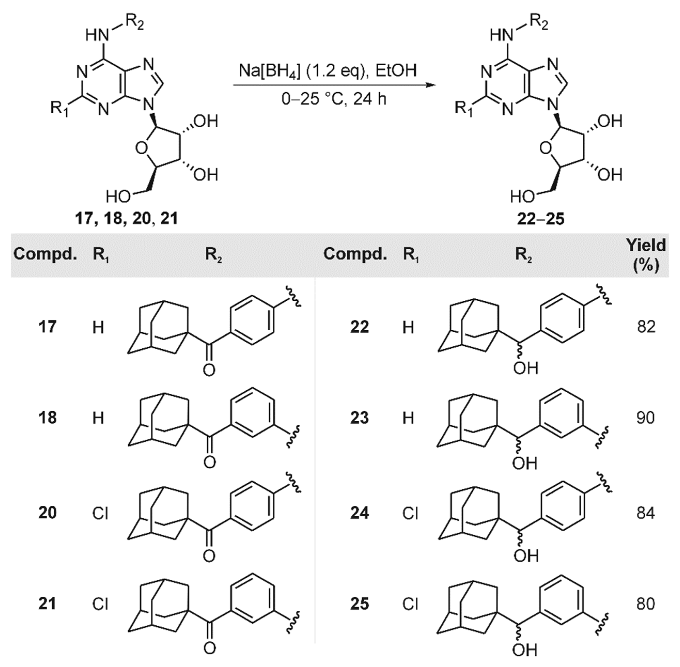 Ijms 23 15143 sch004