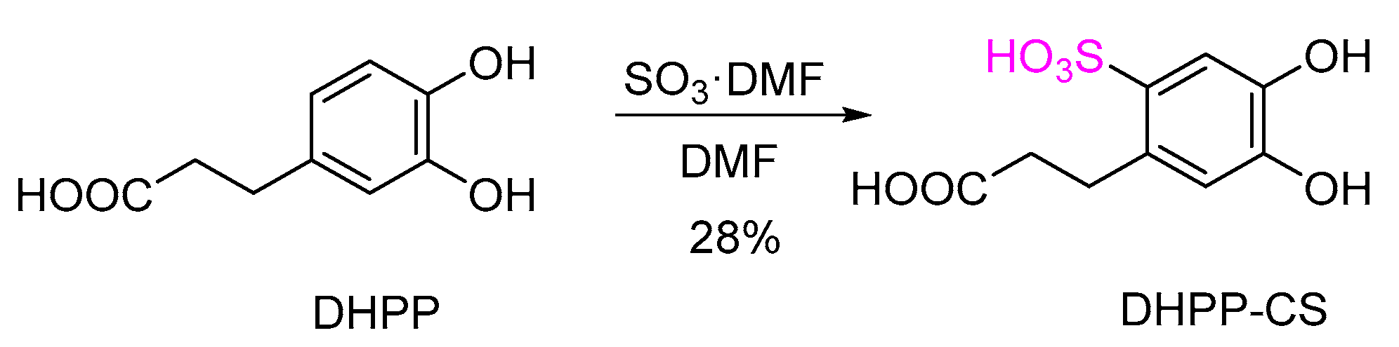 Ijms 23 15171 sch006
