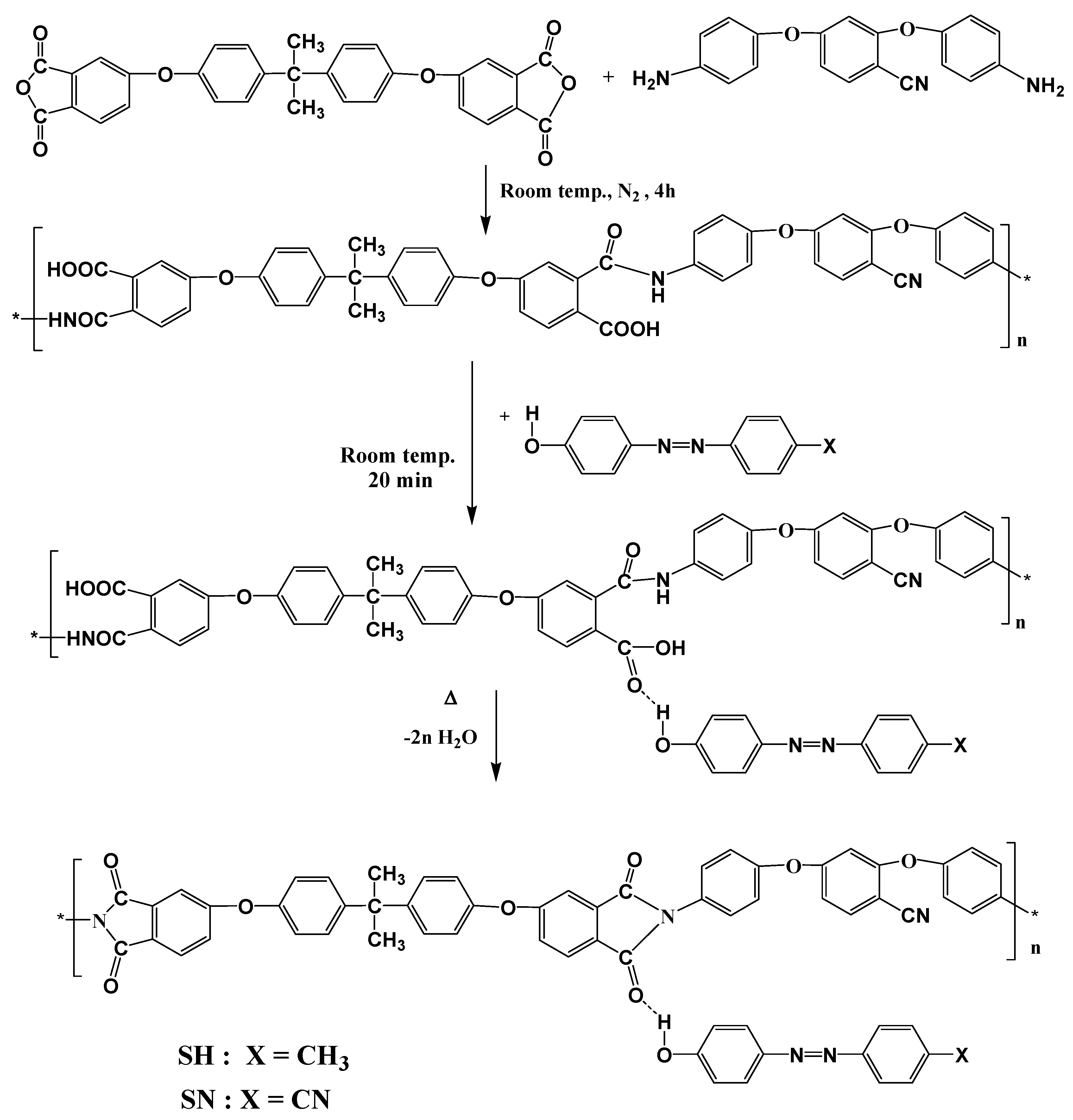 Ijms 23 15223 sch001