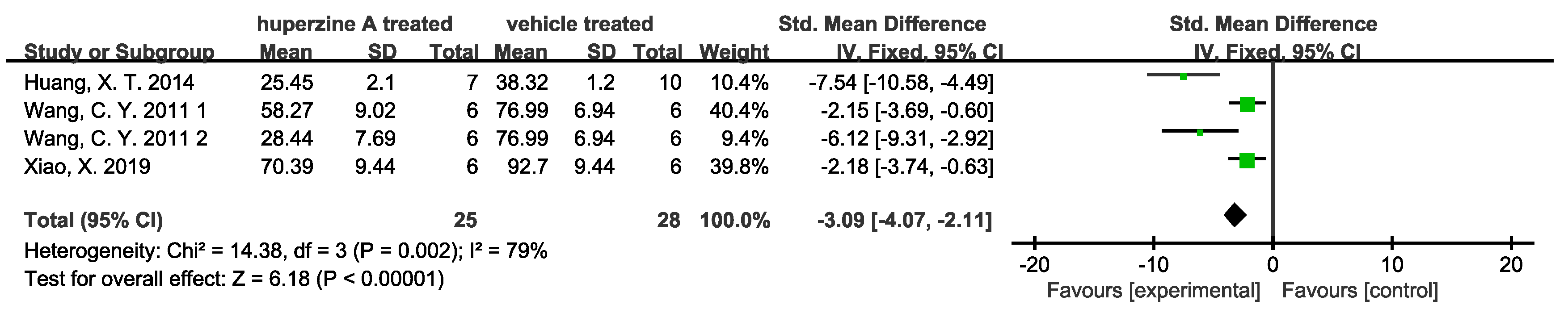 Ijms 23 15238 g006 Ijms 23 15238 g006