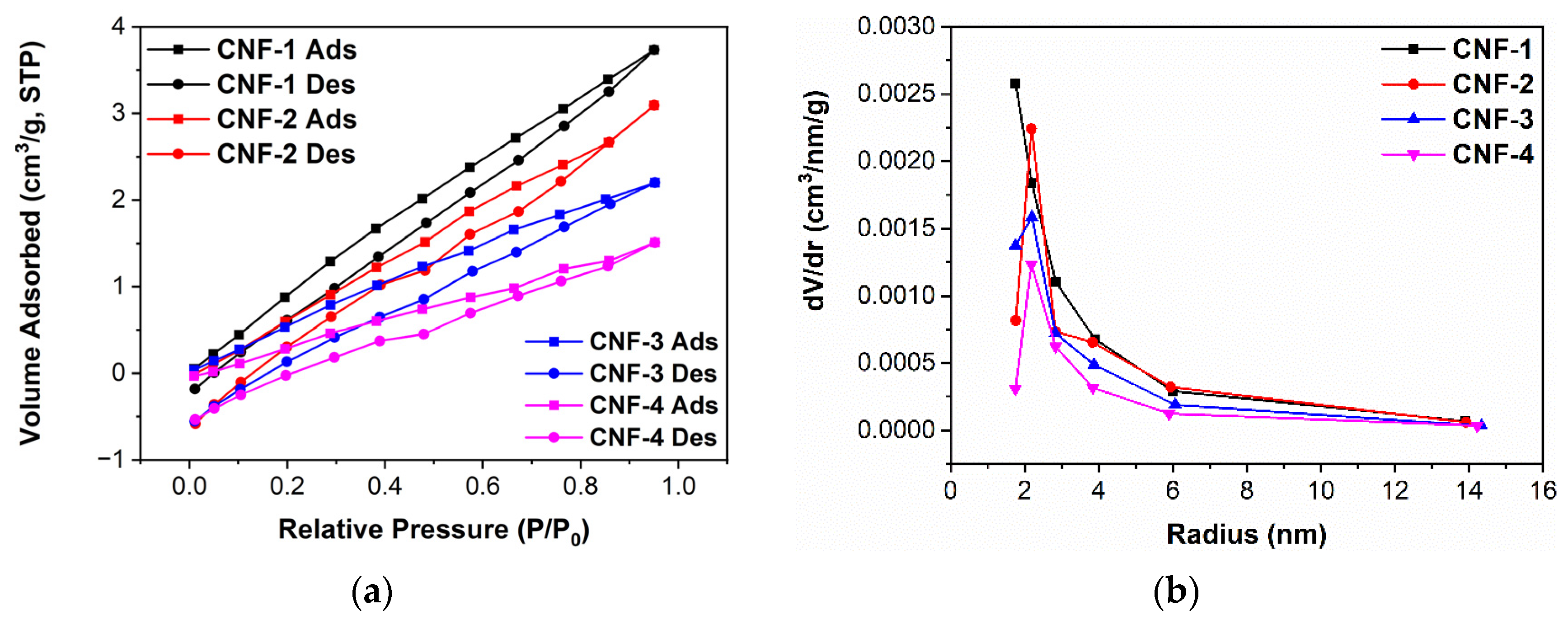 Ijms 23 15245 g007 Ijms 23 15245 g007