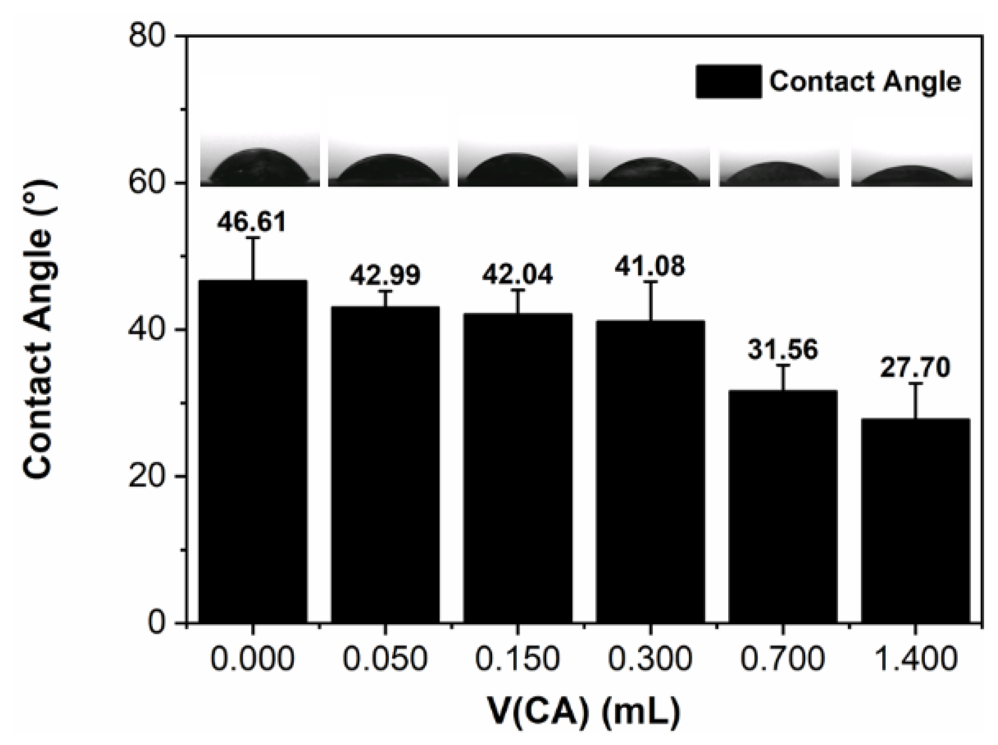 Ijms 23 15245 g008 Ijms 23 15245 g008