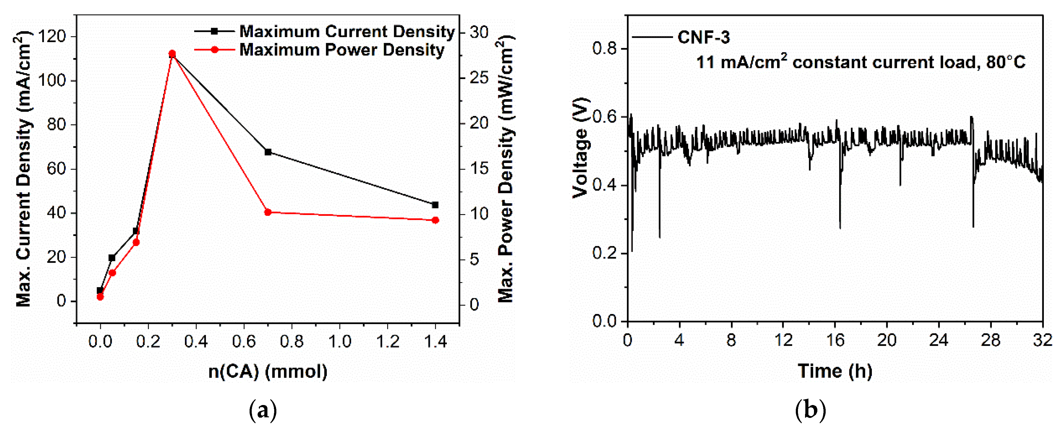Ijms 23 15245 g011 Ijms 23 15245 g011