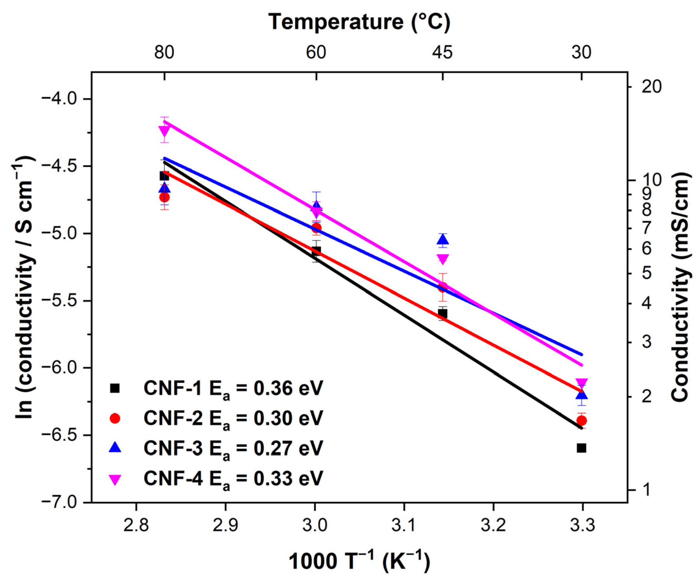 Ijms 23 15245 g012 Ijms 23 15245 g012