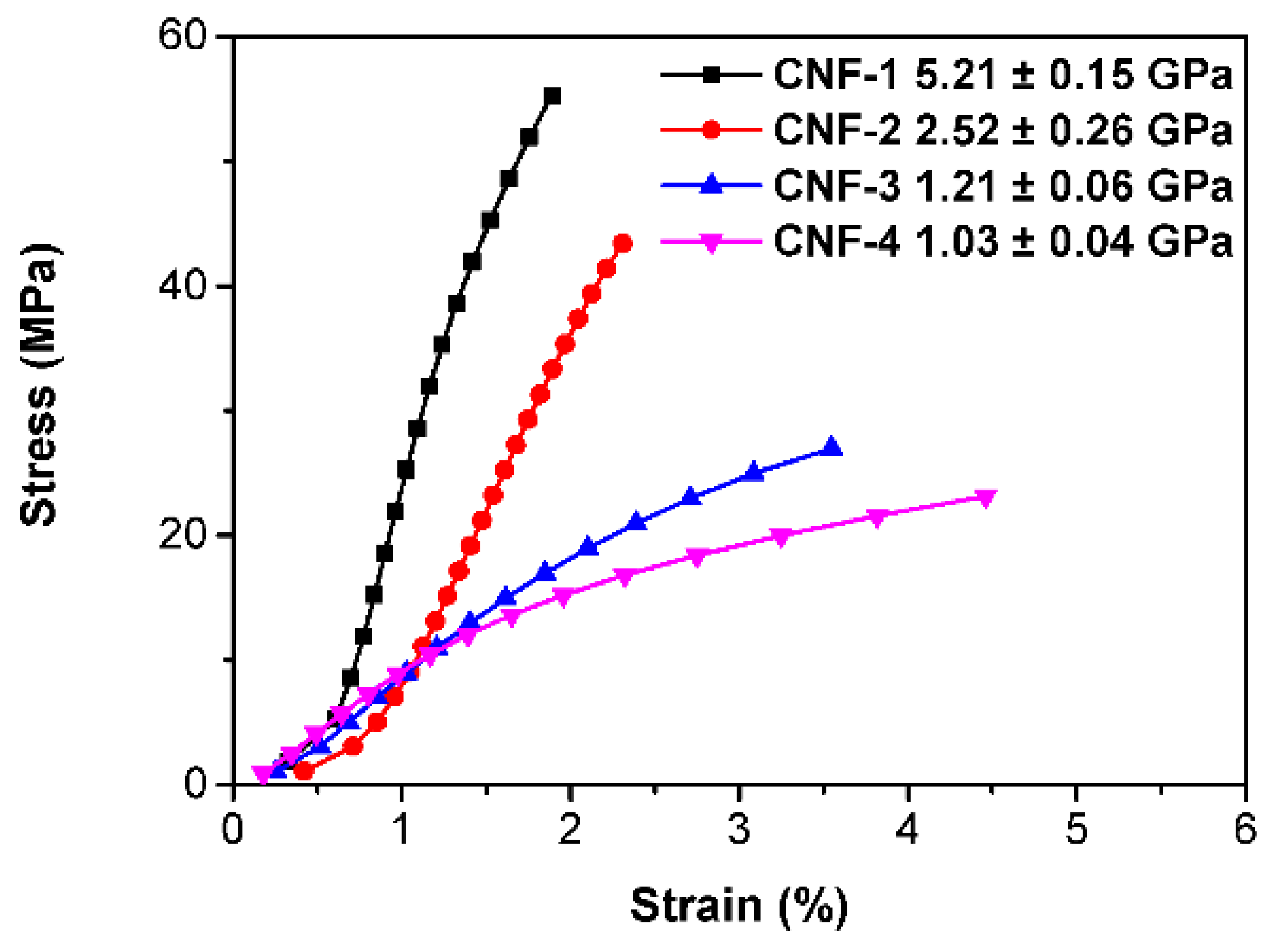 Ijms 23 15245 g013 Ijms 23 15245 g013