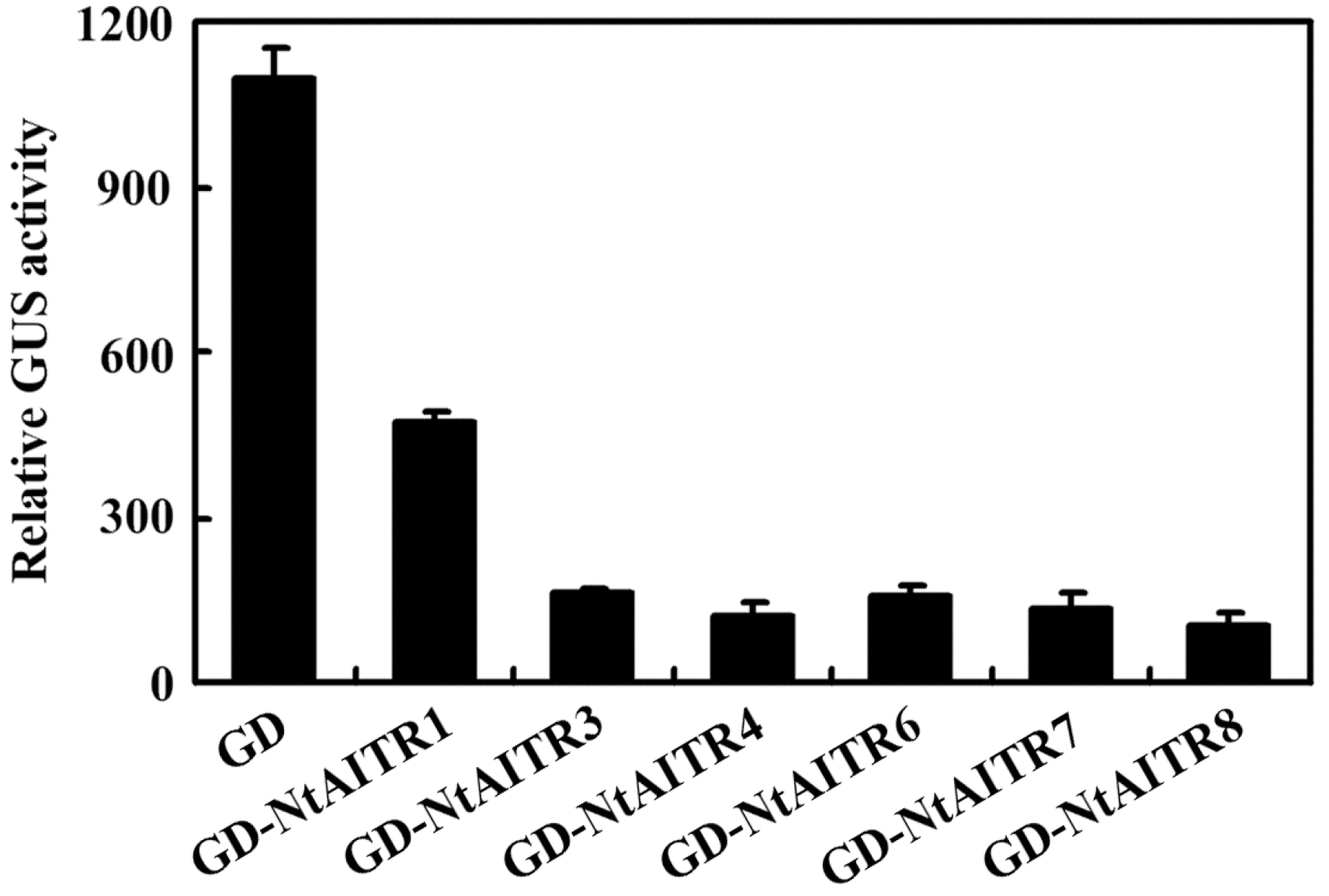Ijms 23 15268 g004 Ijms 23 15268 g004