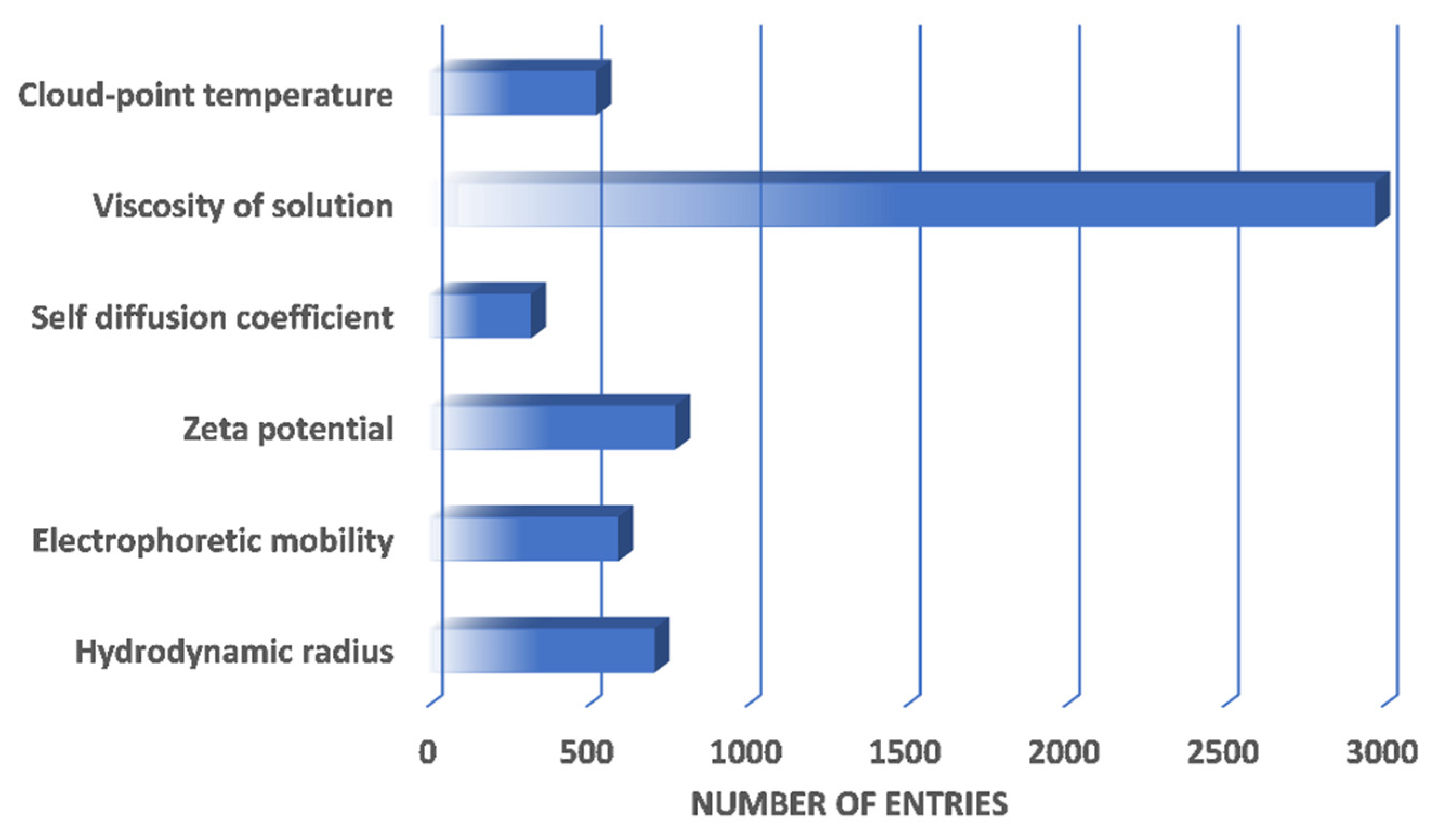 Ijms 23 15371 g002 Ijms 23 15371 g002