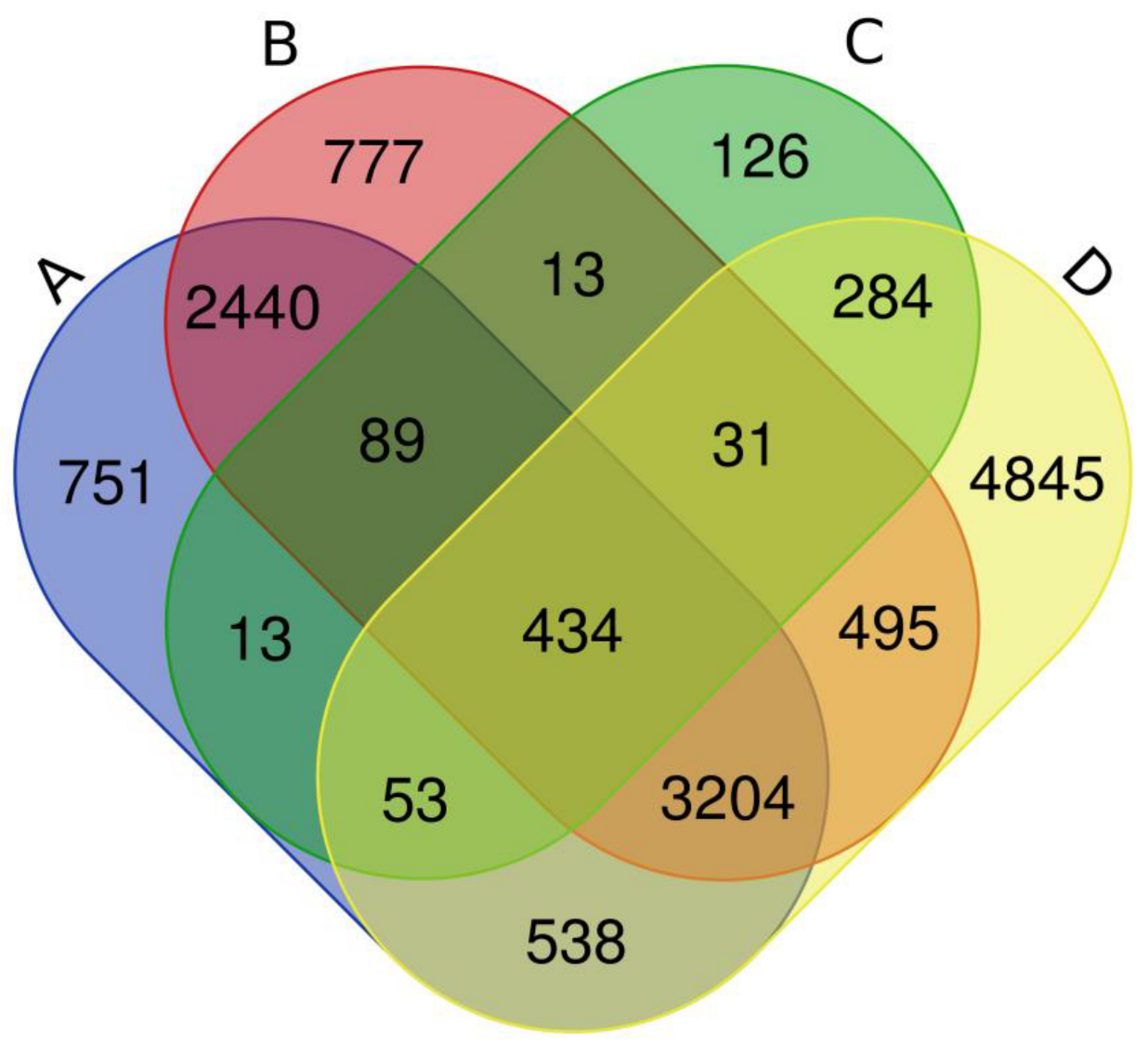 Ijms 23 15385 g003 Ijms 23 15385 g003