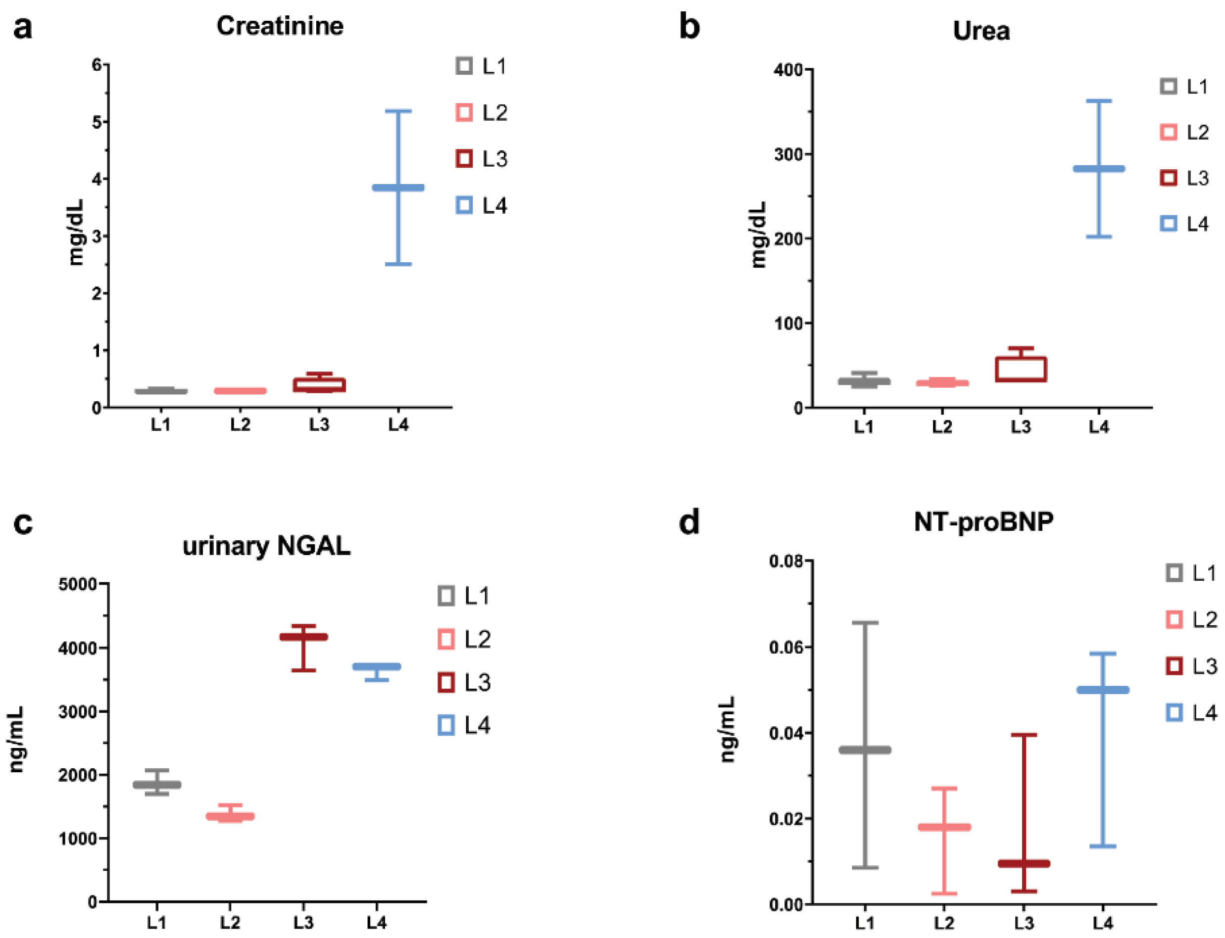 Ijms 23 15409 g002 Ijms 23 15409 g002