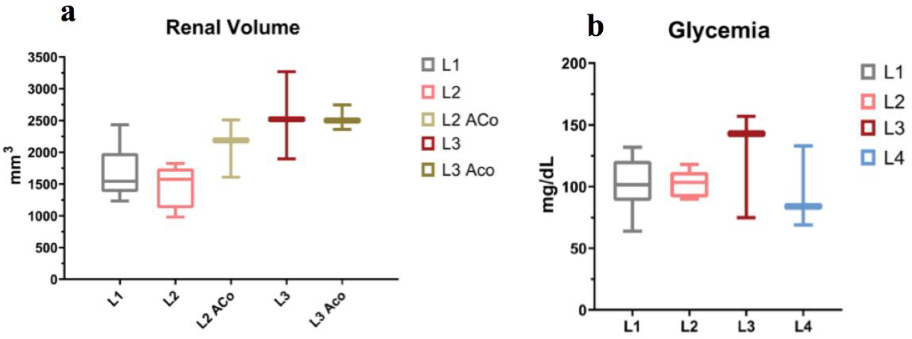 Ijms 23 15409 g005 Ijms 23 15409 g005