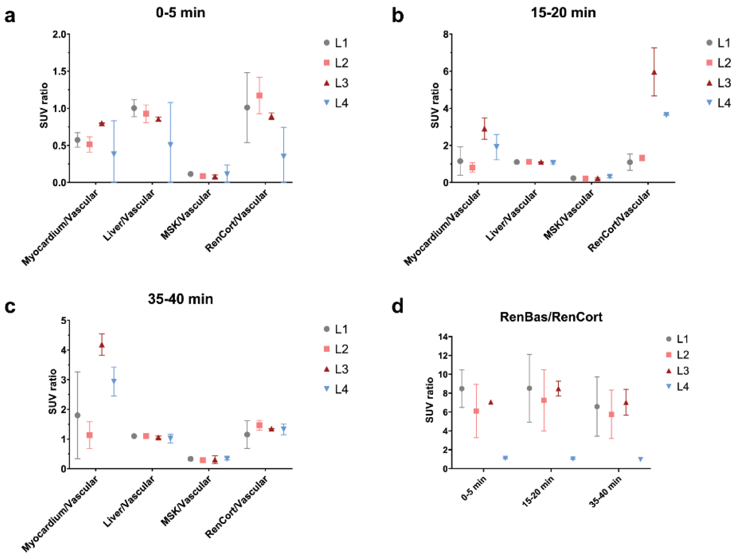 Ijms 23 15409 g006 Ijms 23 15409 g006
