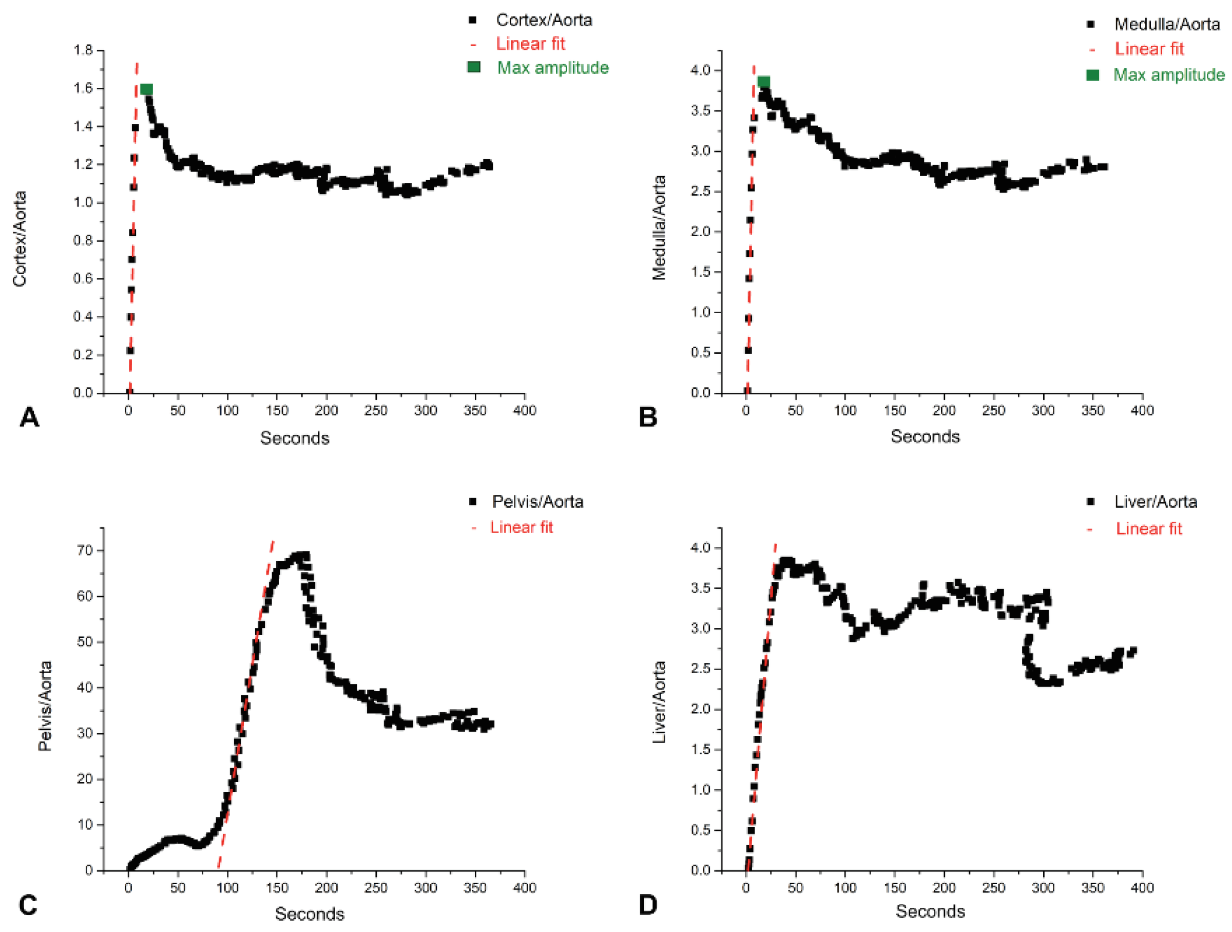 Ijms 23 15409 g009 Ijms 23 15409 g009