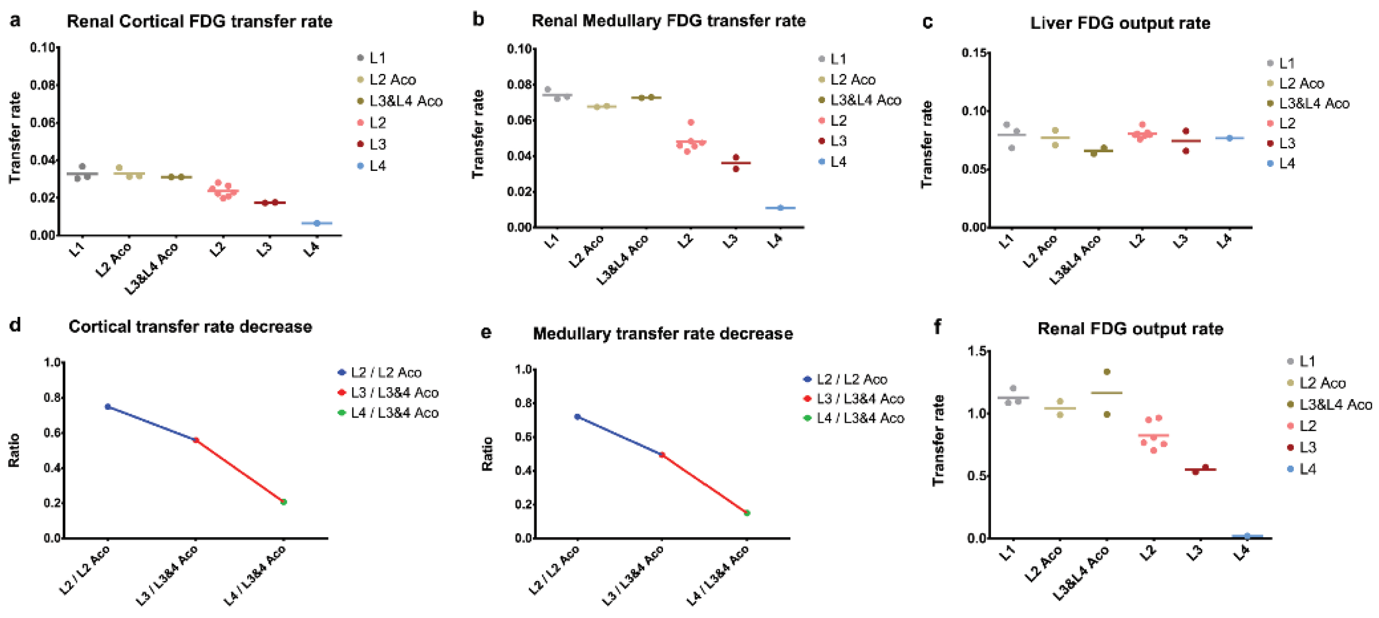 Ijms 23 15409 g010 Ijms 23 15409 g010