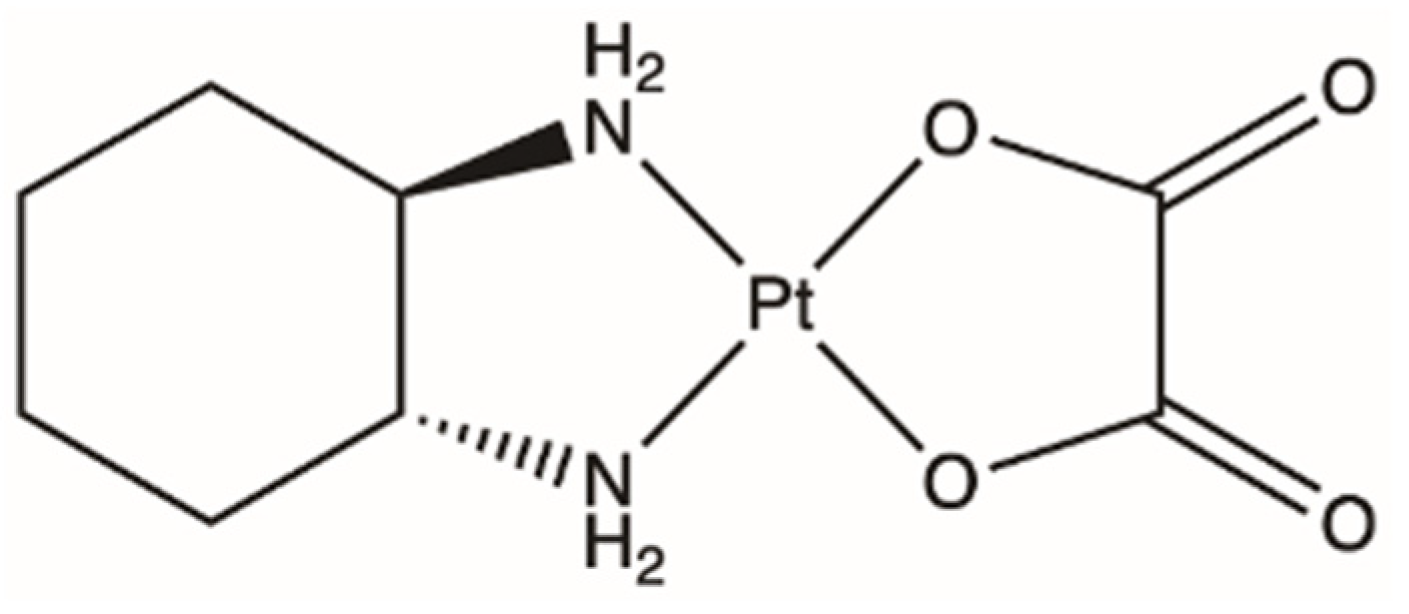 Ijms 23 15410 g006 Ijms 23 15410 g006