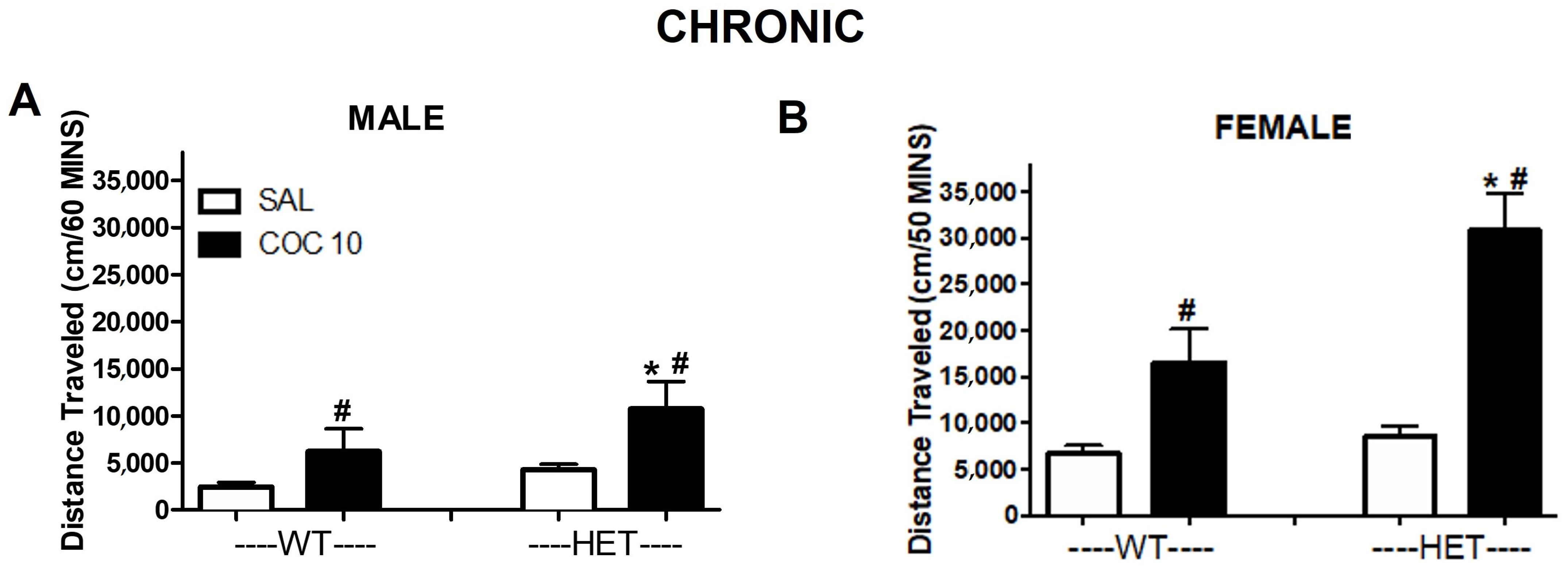 Ijms 23 15414 g004 Ijms 23 15414 g004