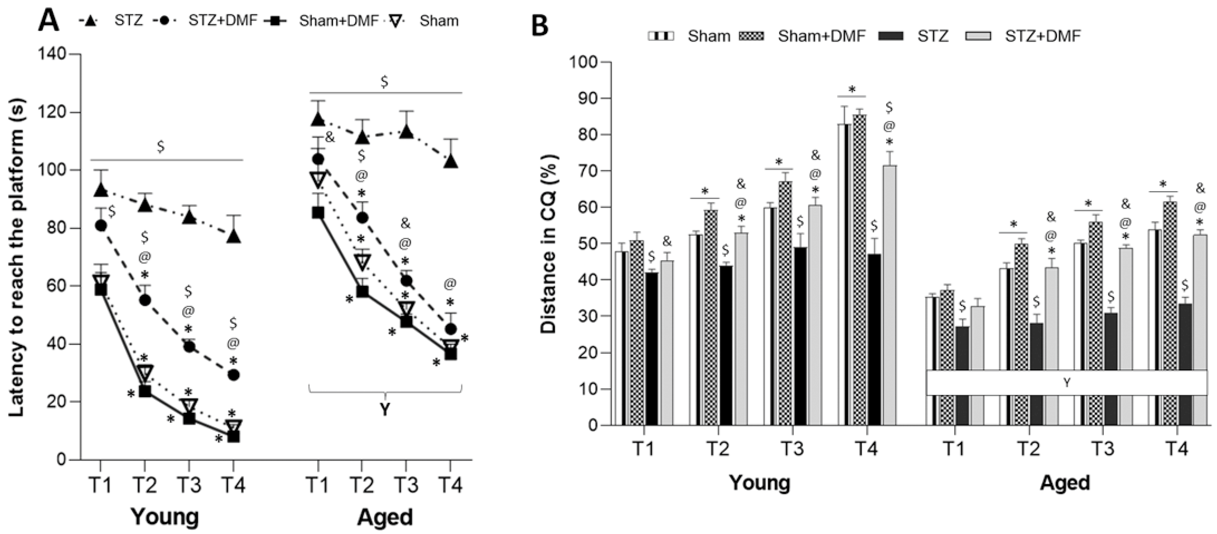 Ijms 23 15449 g003 Ijms 23 15449 g003
