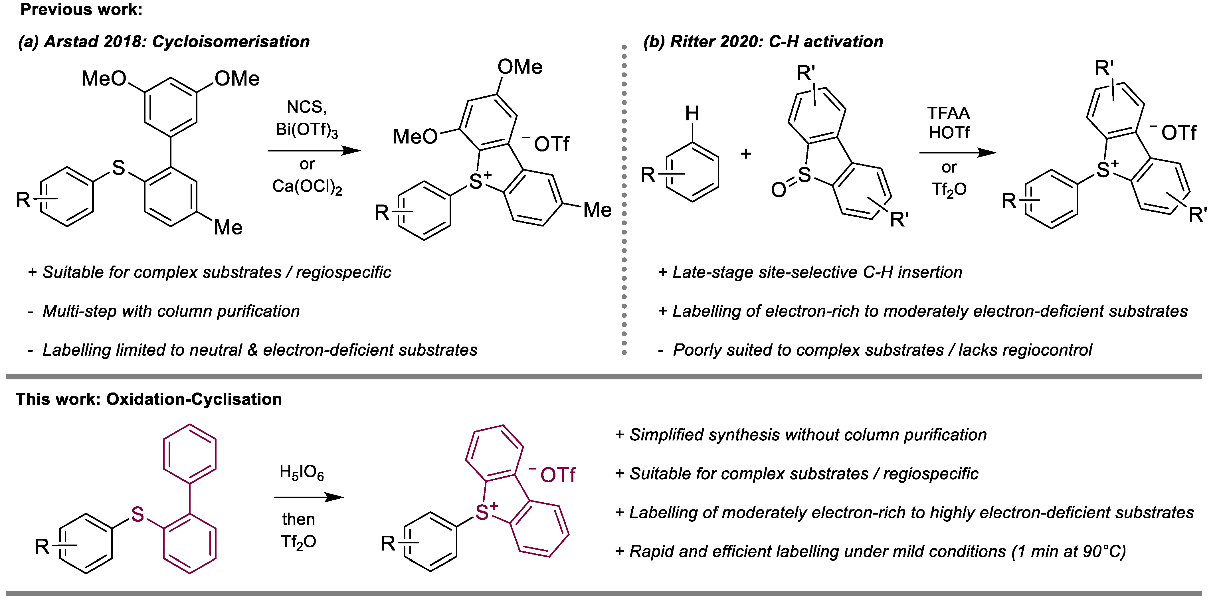 Ijms 23 15481 sch002