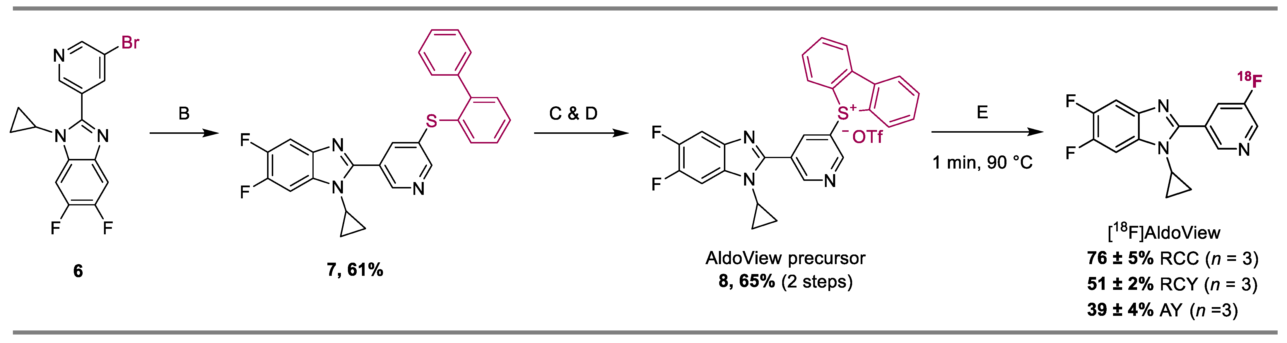 Ijms 23 15481 sch005
