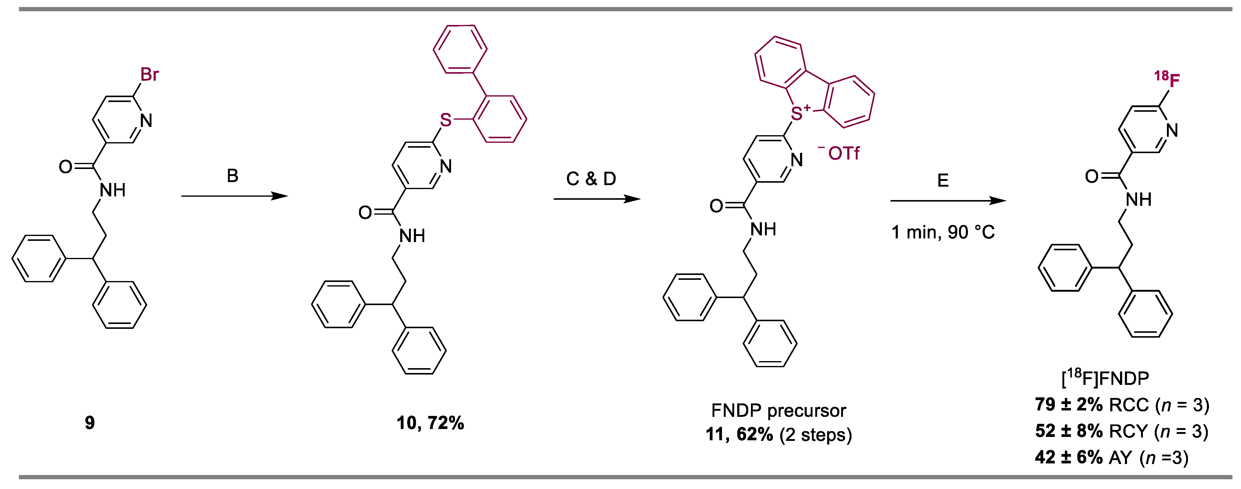 Ijms 23 15481 sch006