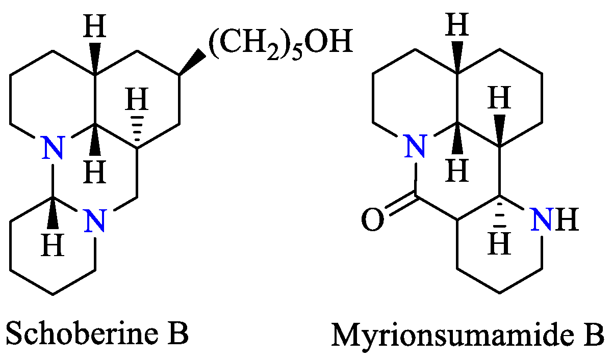 Ijms 23 15484 g002 Ijms 23 15484 g002