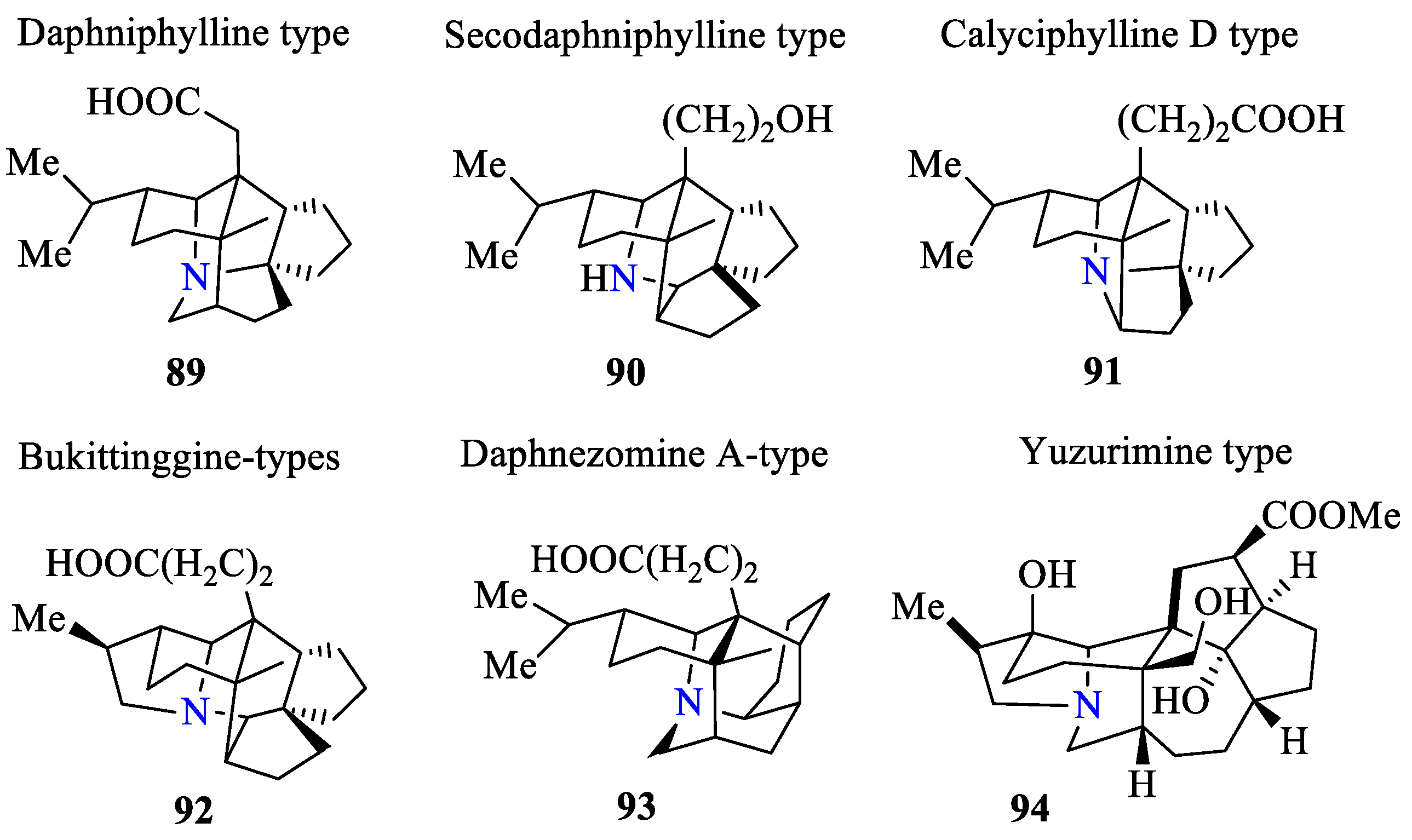 Ijms 23 15484 g003 Ijms 23 15484 g003