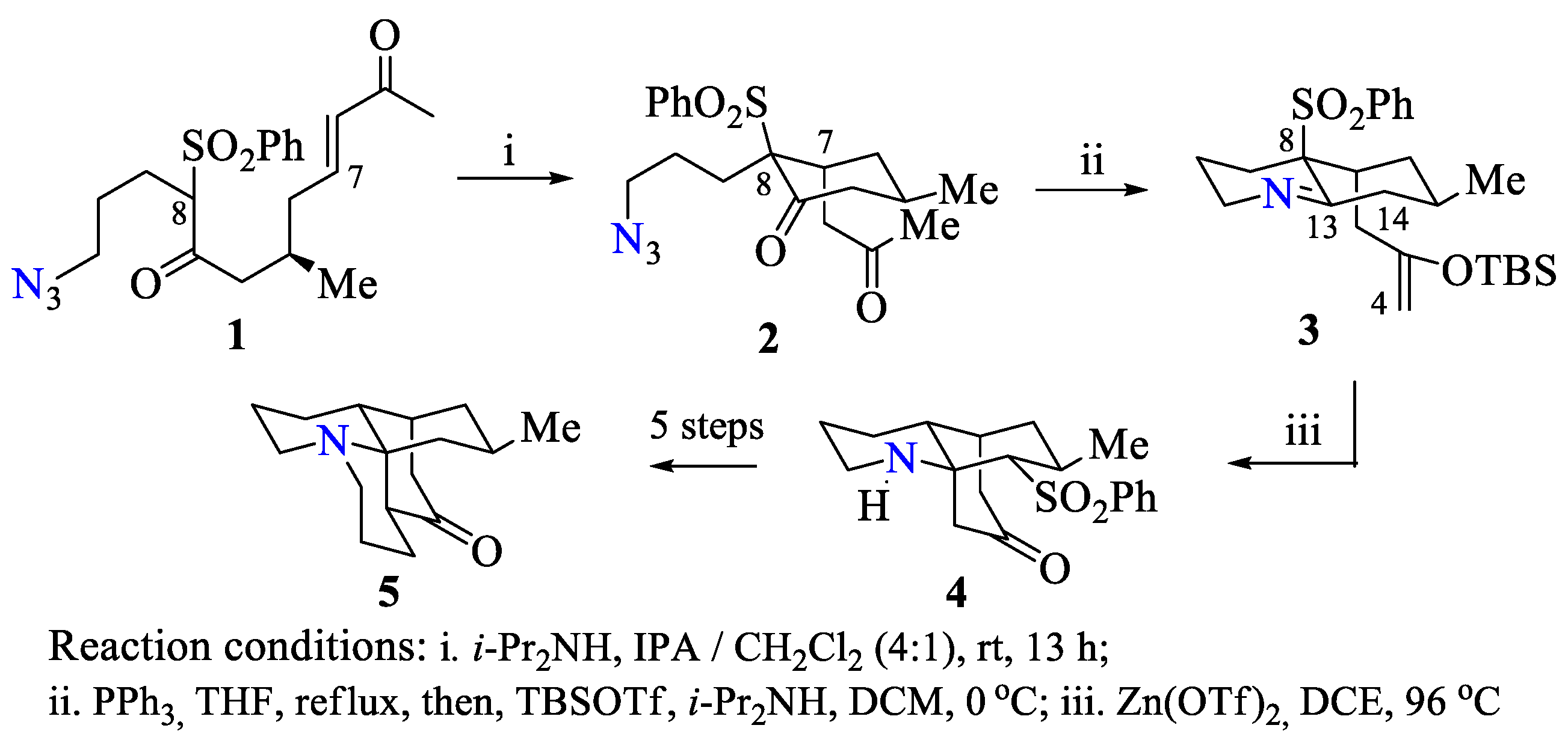 Ijms 23 15484 sch001 Ijms 23 15484 sch001