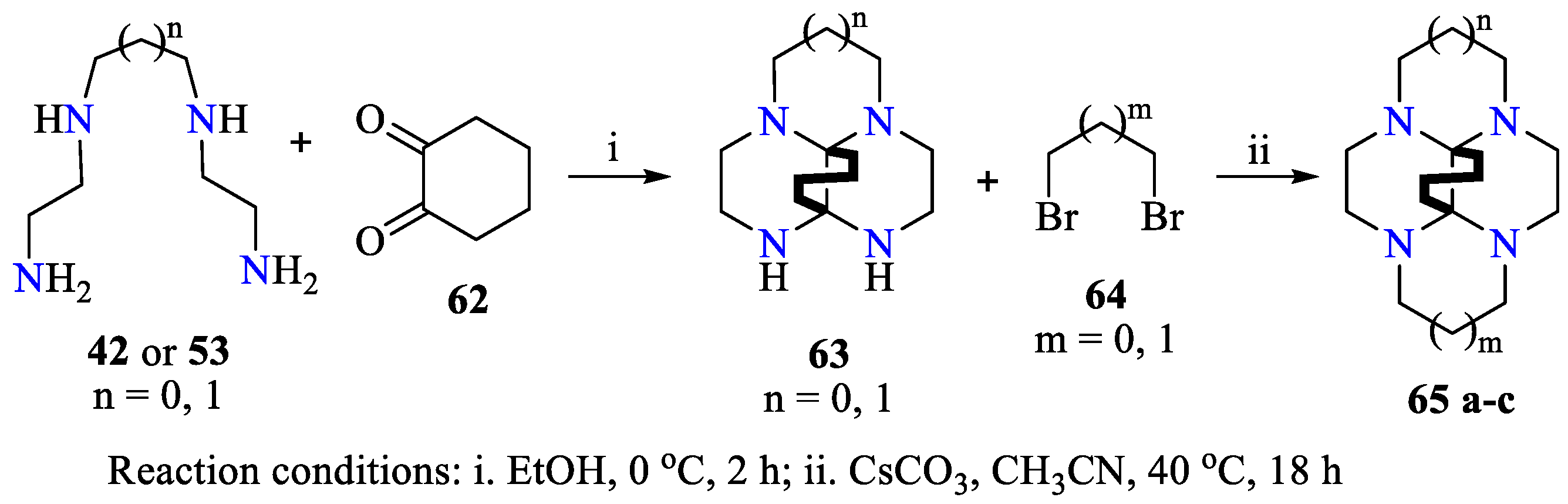 Ijms 23 15484 sch011 Ijms 23 15484 sch011