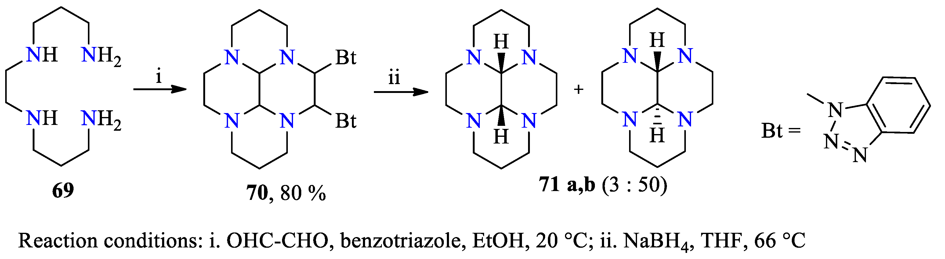 Ijms 23 15484 sch013 Ijms 23 15484 sch013