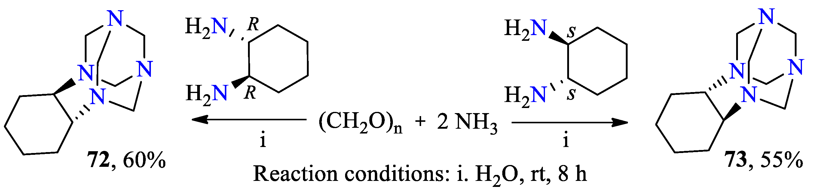 Ijms 23 15484 sch014 Ijms 23 15484 sch014