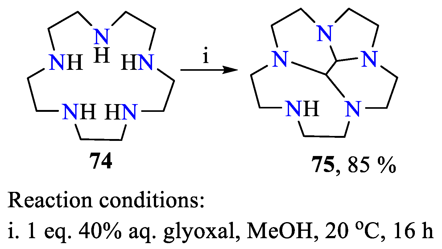 Ijms 23 15484 sch015 Ijms 23 15484 sch015