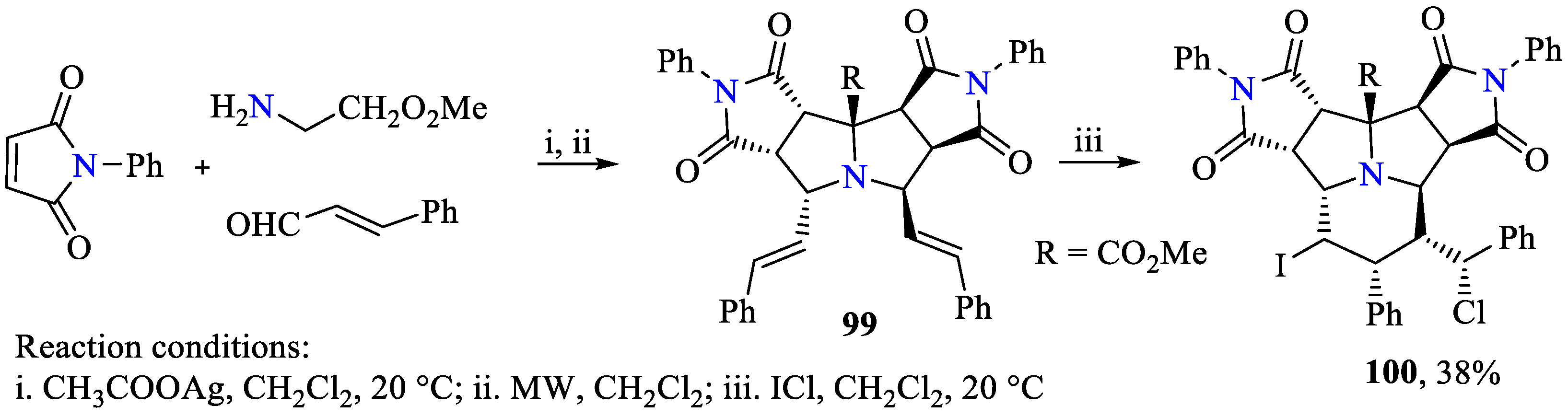 Ijms 23 15484 sch025 Ijms 23 15484 sch025