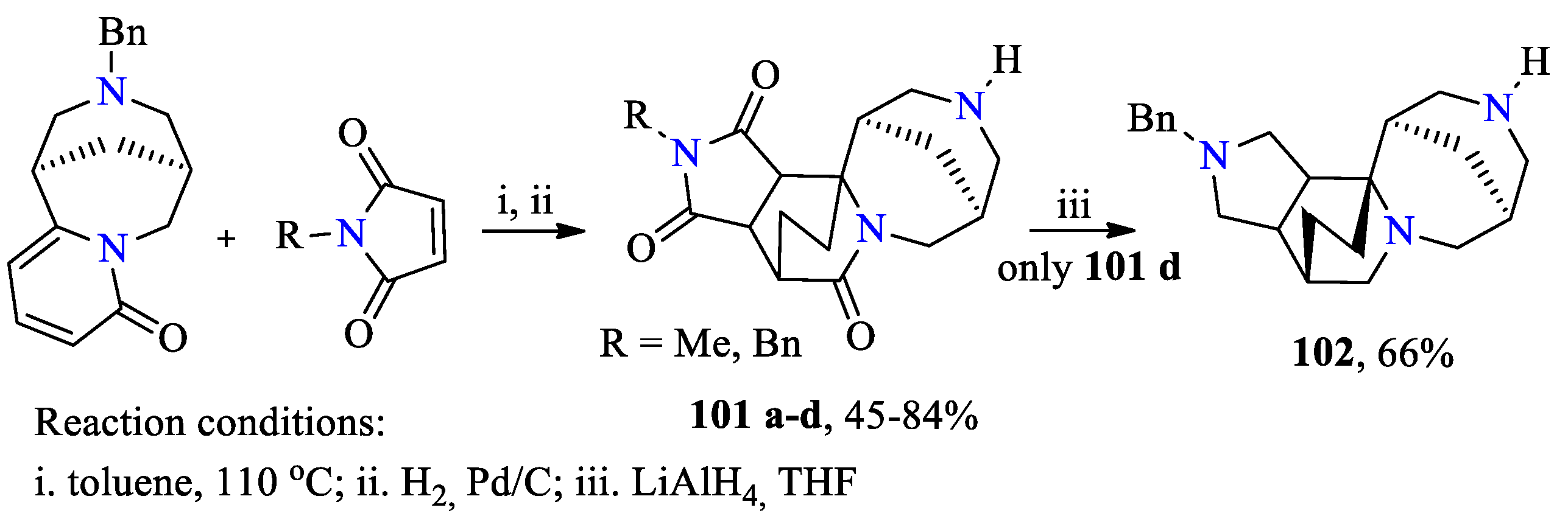 Ijms 23 15484 sch026 Ijms 23 15484 sch026