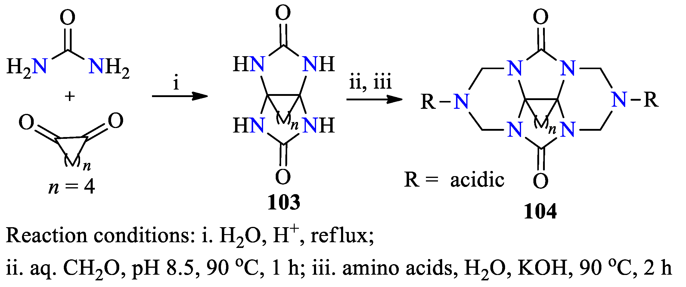 Ijms 23 15484 sch027 Ijms 23 15484 sch027