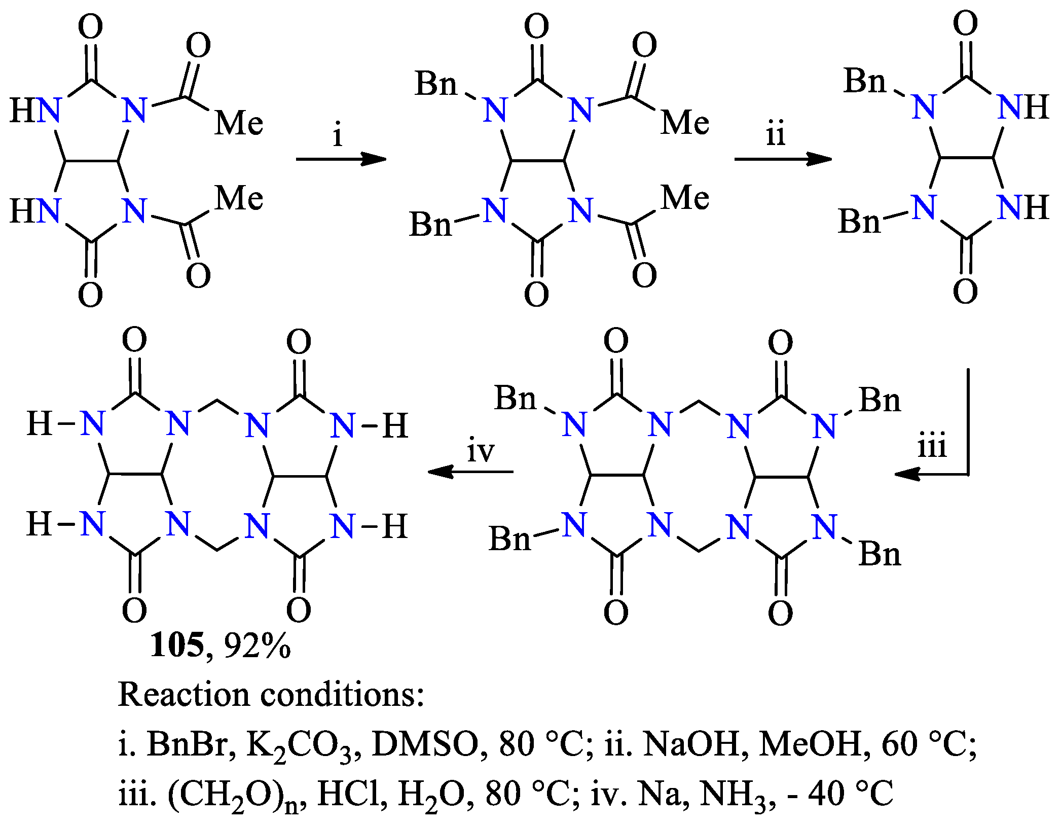 Ijms 23 15484 sch028 Ijms 23 15484 sch028