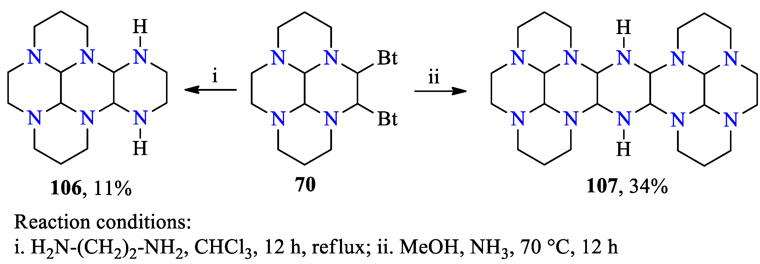 Ijms 23 15484 sch029 Ijms 23 15484 sch029