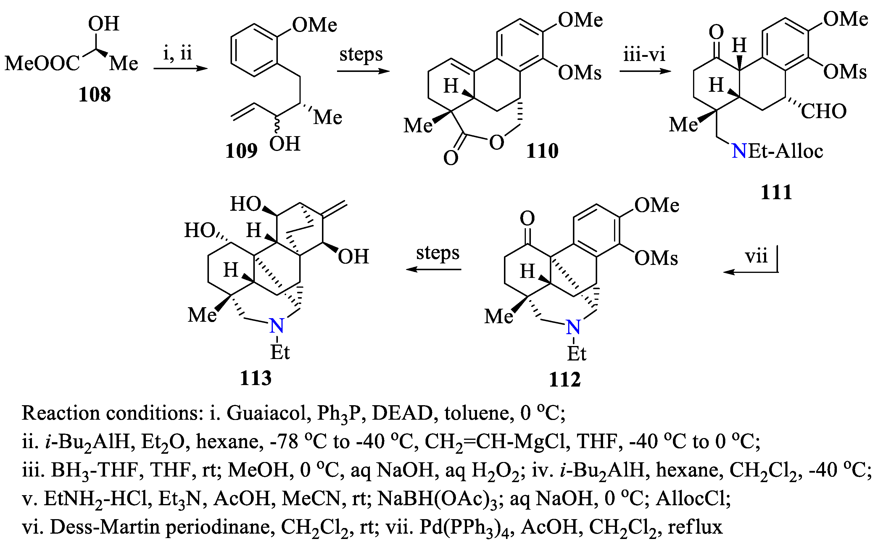 Ijms 23 15484 sch030 Ijms 23 15484 sch030