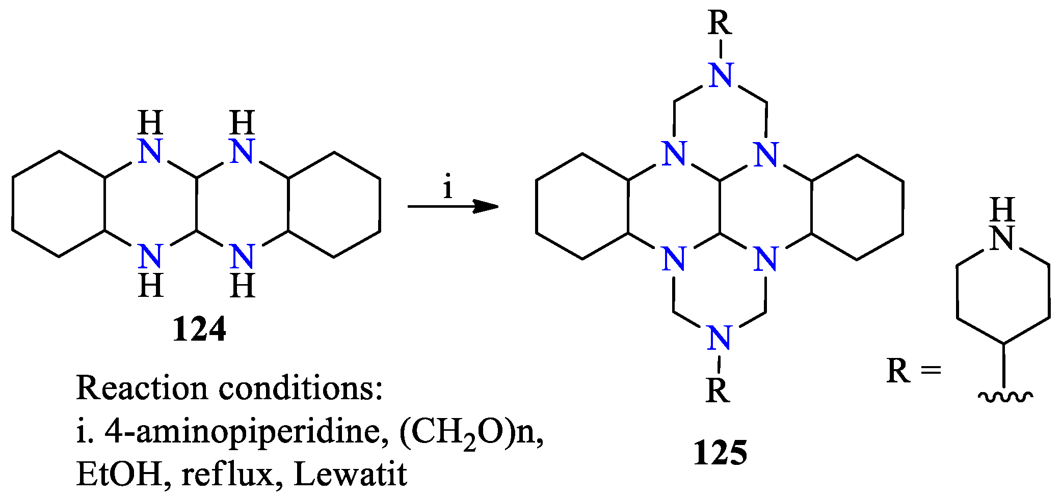 Ijms 23 15484 sch032 Ijms 23 15484 sch032