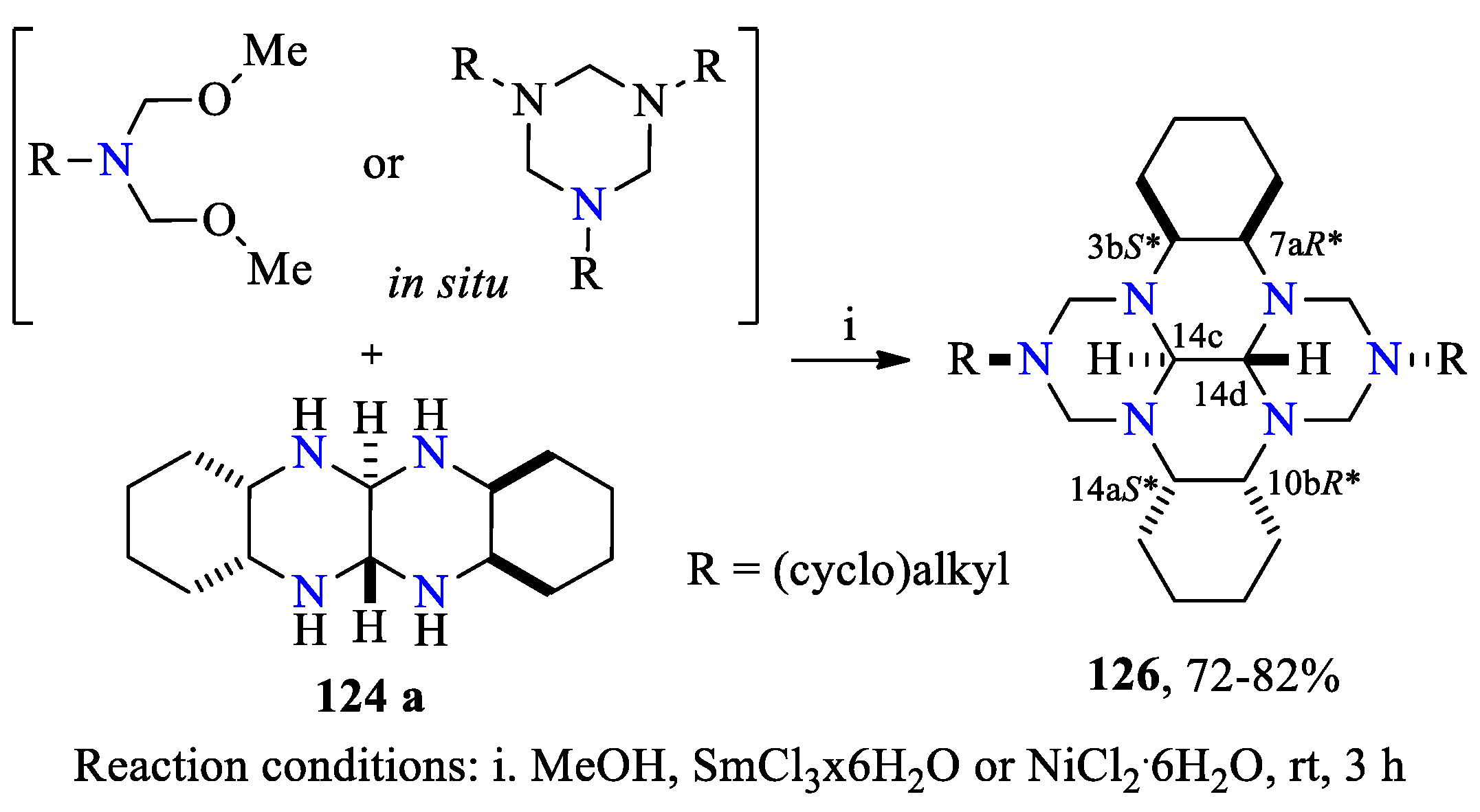 Ijms 23 15484 sch033 Ijms 23 15484 sch033