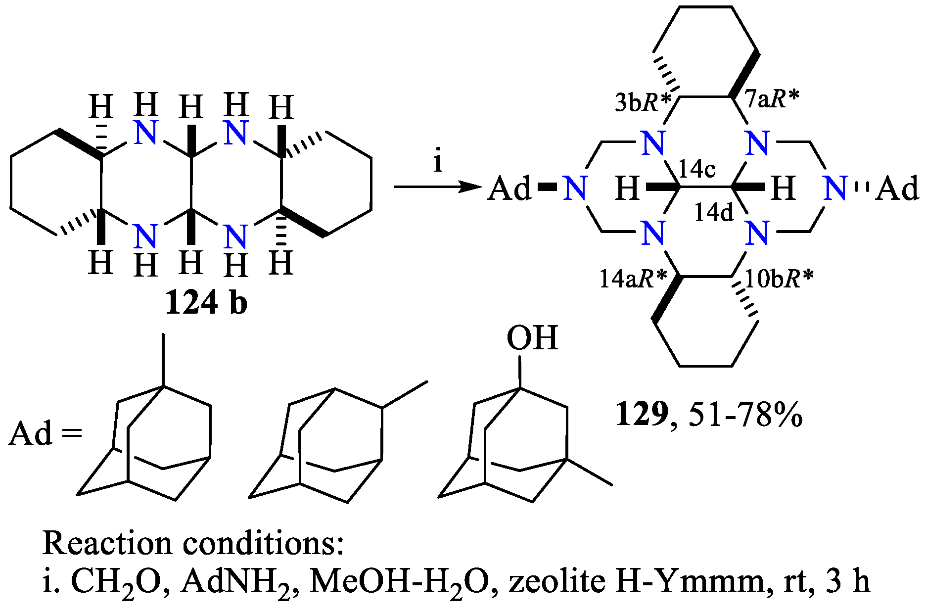 Ijms 23 15484 sch036 Ijms 23 15484 sch036
