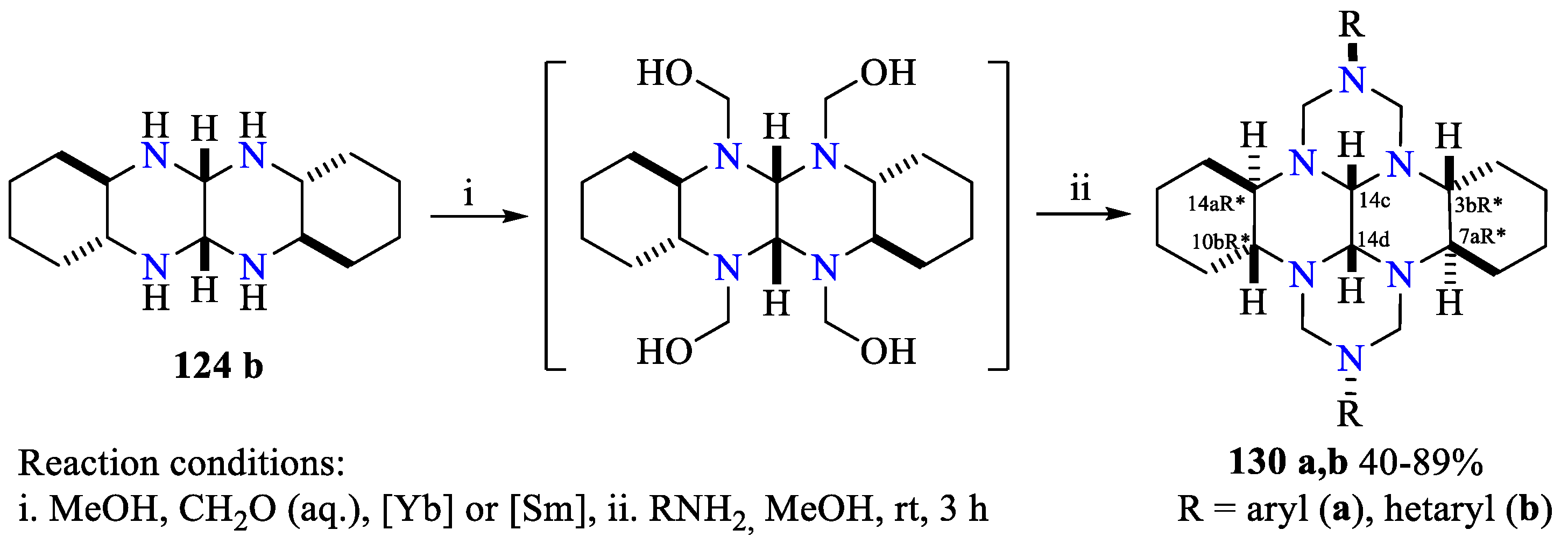 Ijms 23 15484 sch037 Ijms 23 15484 sch037
