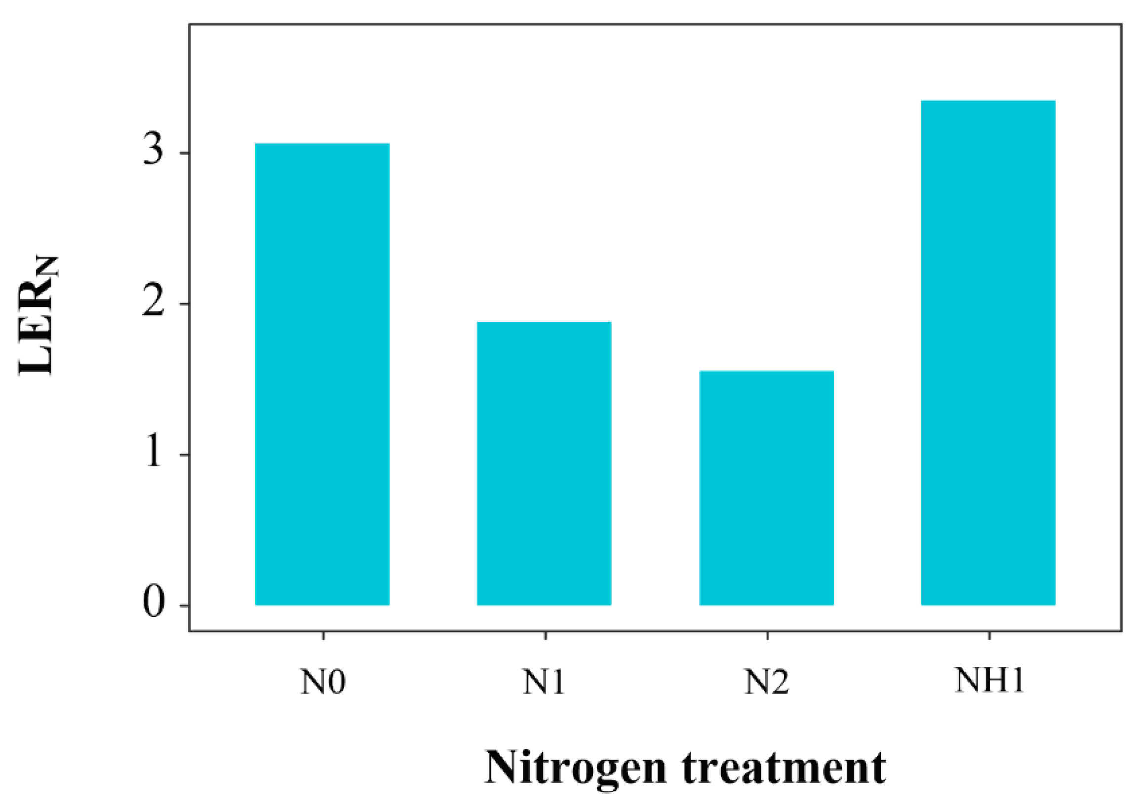Ijms 23 15495 g004 Ijms 23 15495 g004