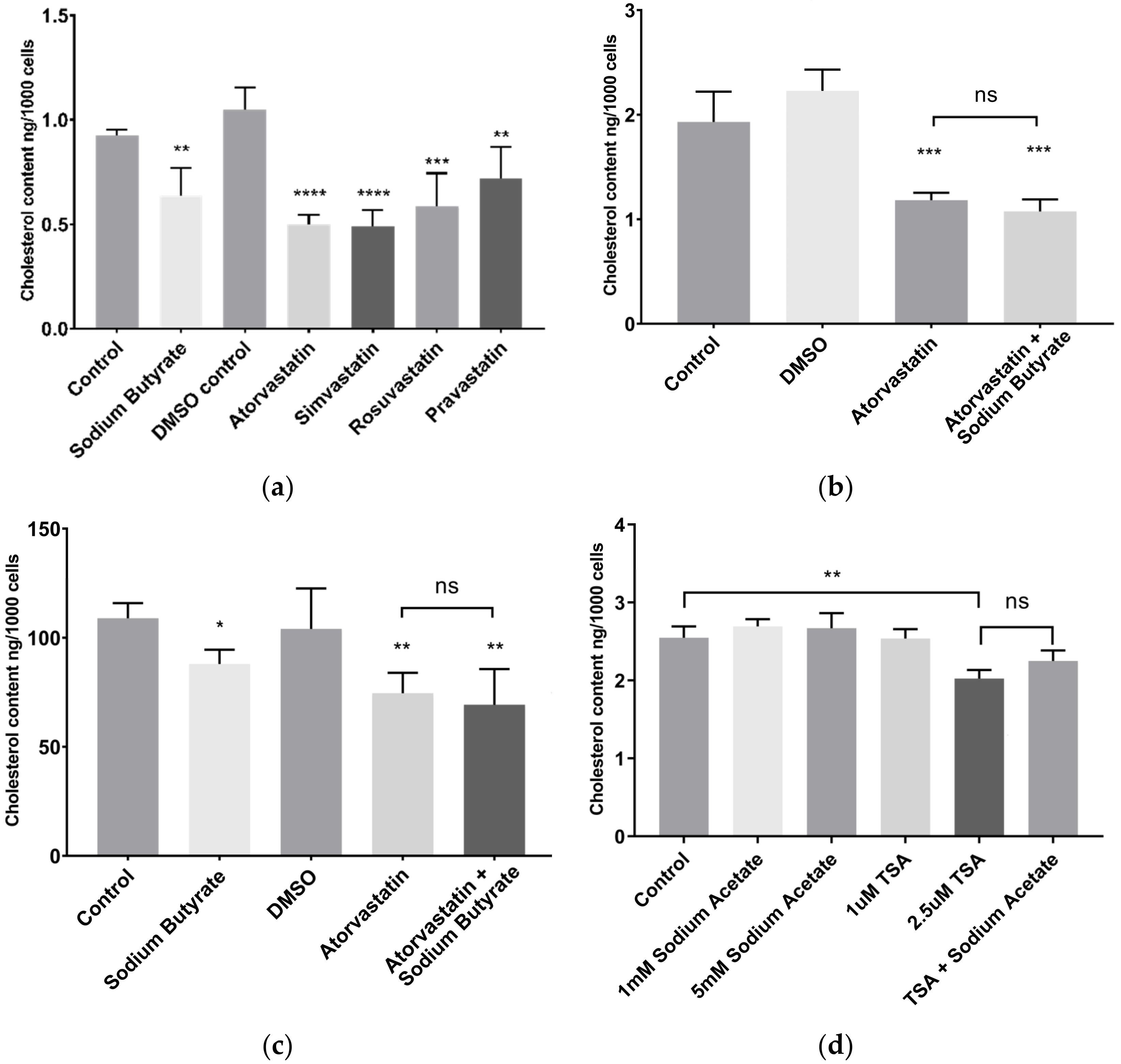 Ijms 23 15506 g002 Ijms 23 15506 g002
